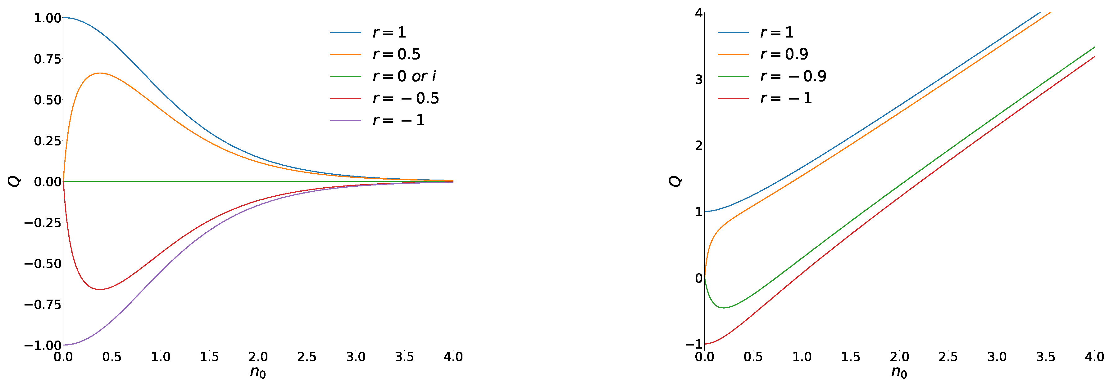 Preprints 138531 g004