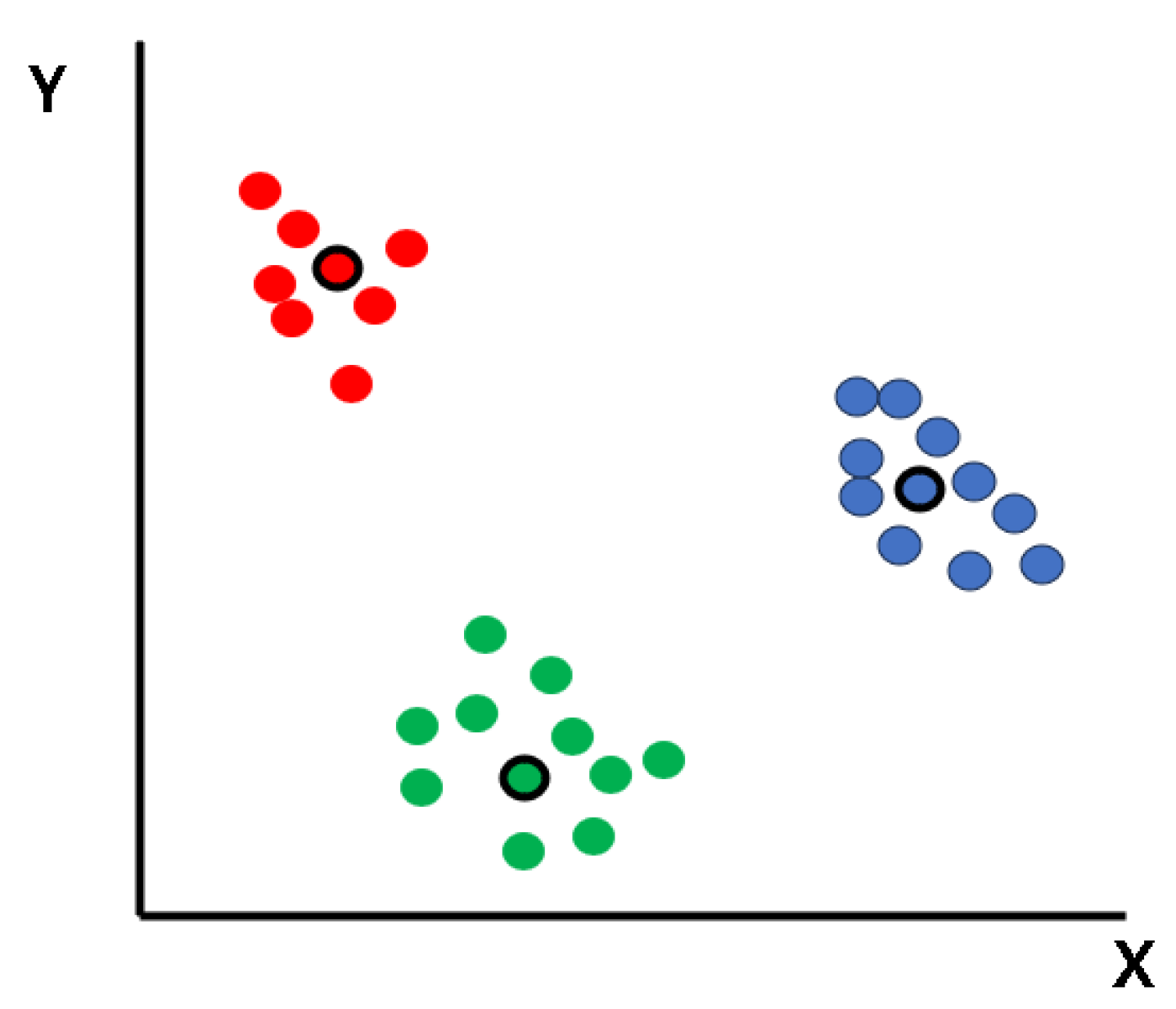 Preprints 139667 g004