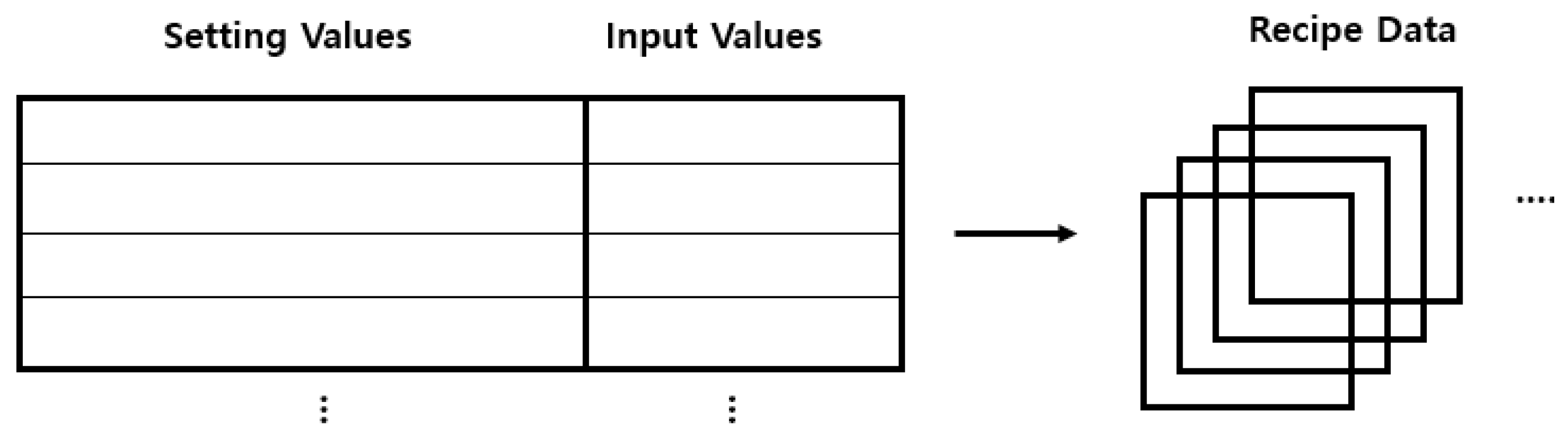 Preprints 139667 g005