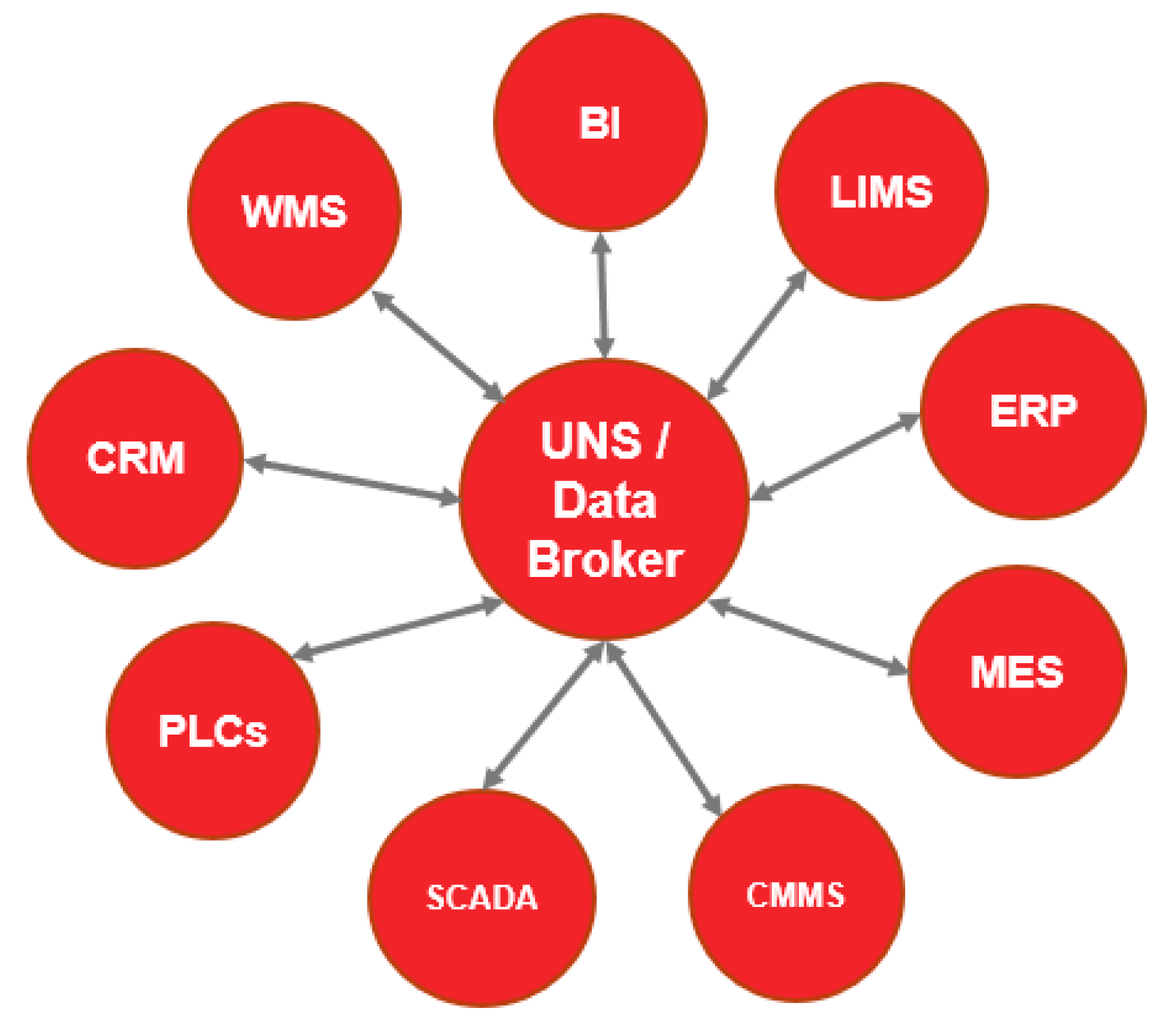 Preprints 140350 g002