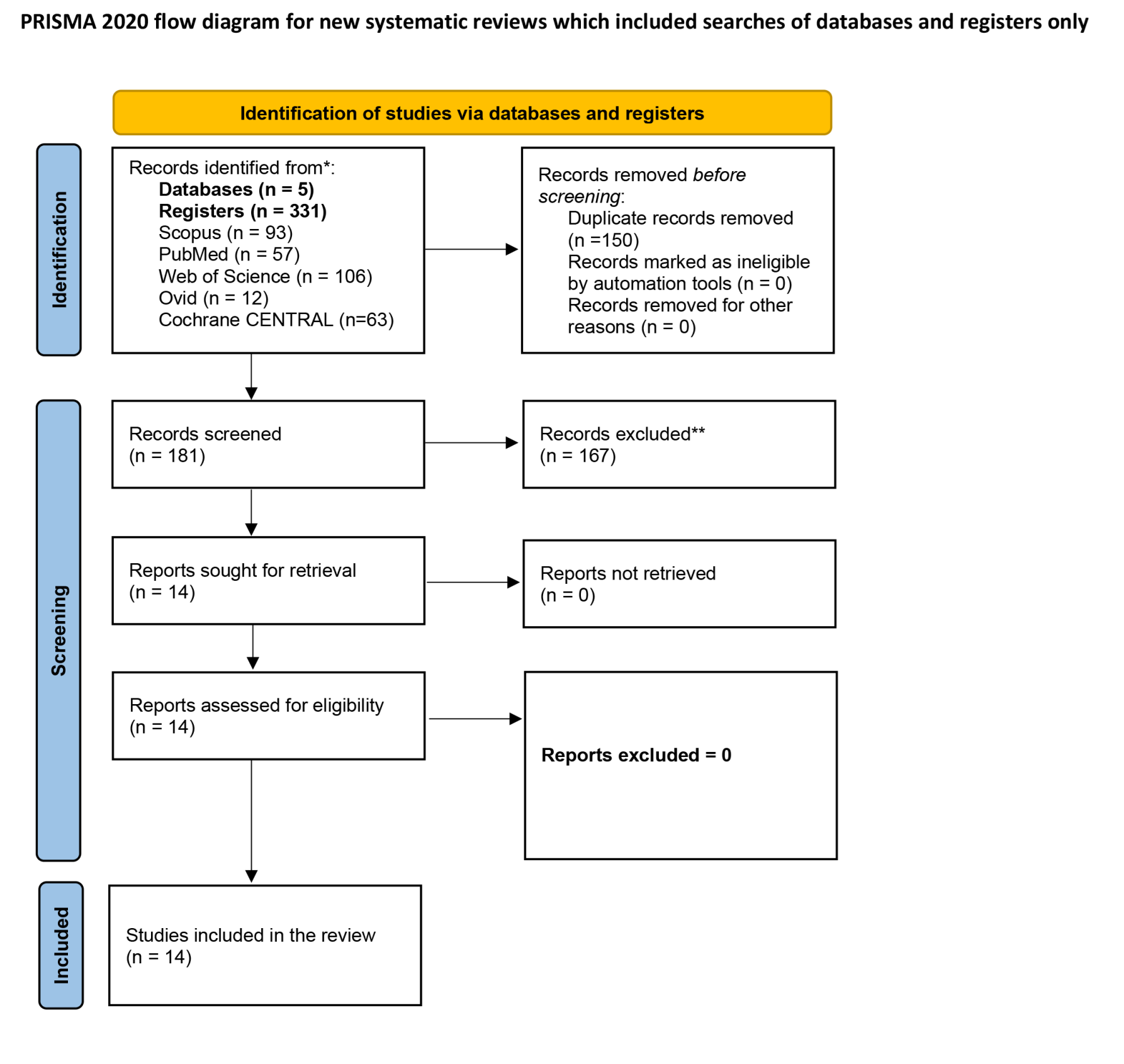 Preprints 181818 g001