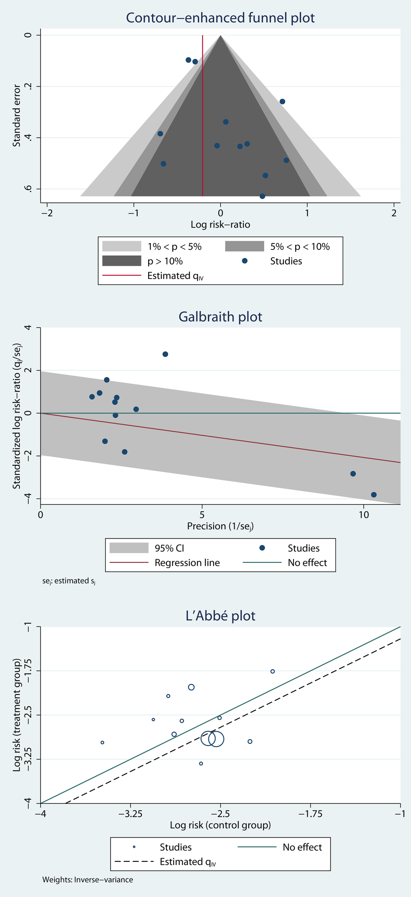 Preprints 181818 g007