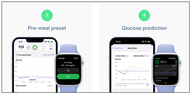 Preprints 163805 i005