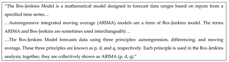 Preprints 163805 i011