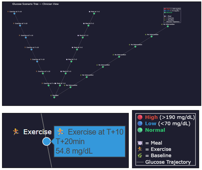 Preprints 163805 i013