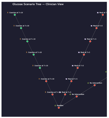 Preprints 163805 i014