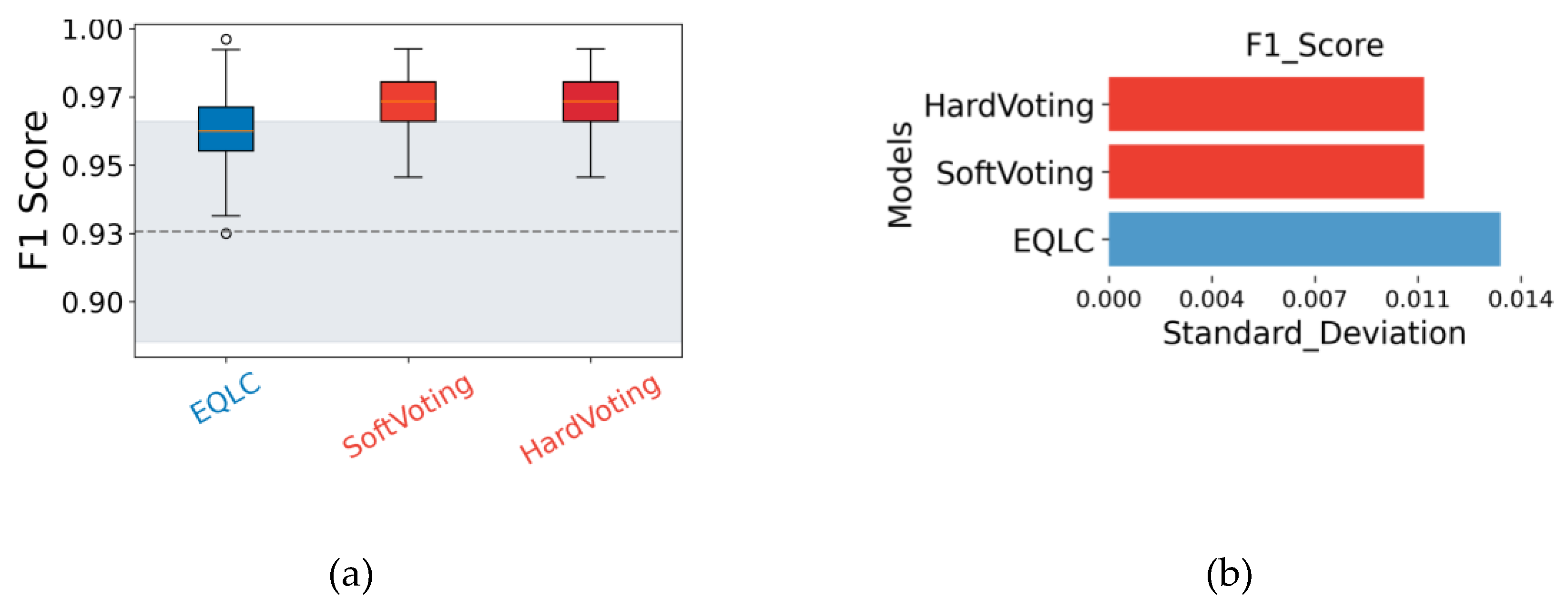 Preprints 146220 g012