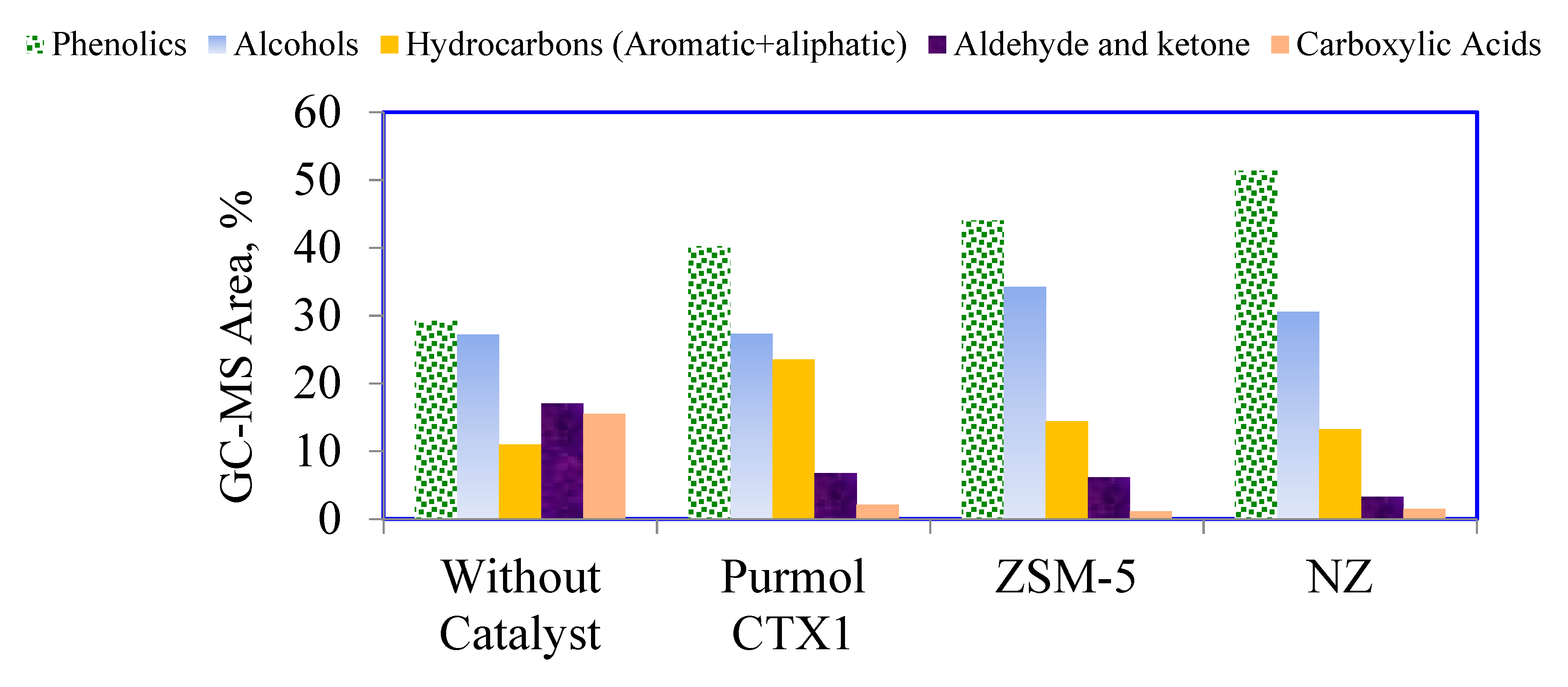 Preprints 73063 g009