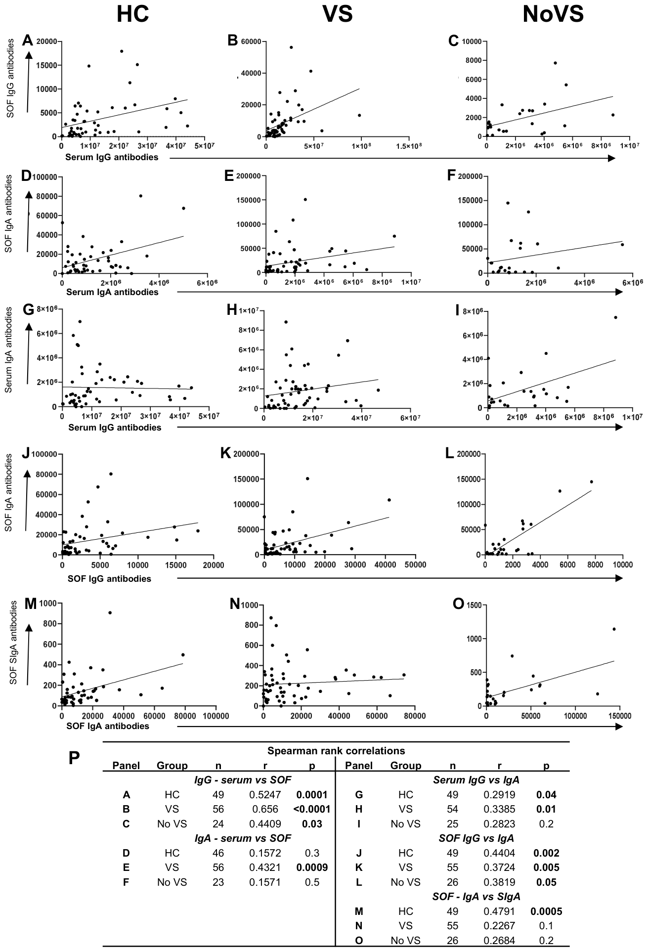 Preprints 210589 g005