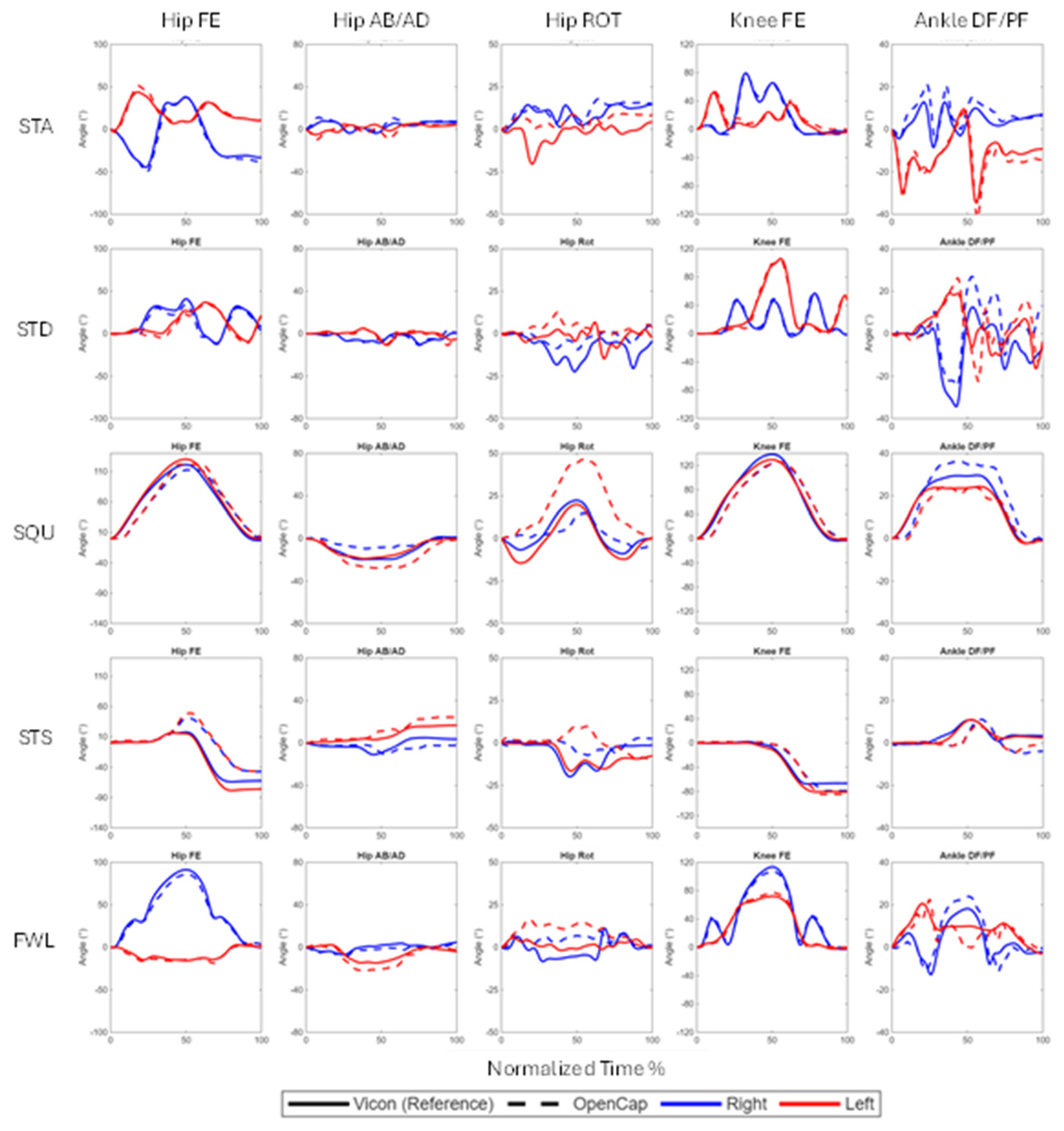 Preprints 227339 g003 Preprints 227339 g003