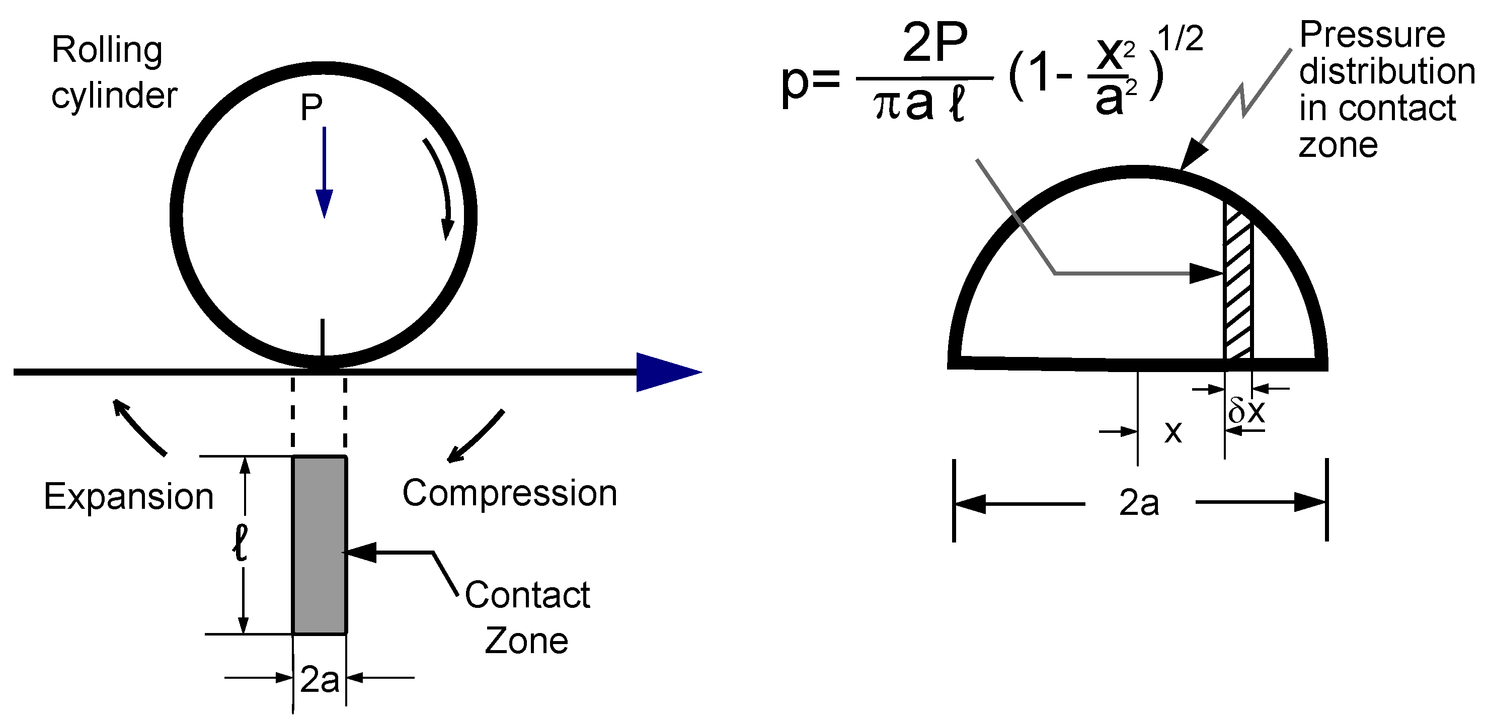 Preprints 145147 g004