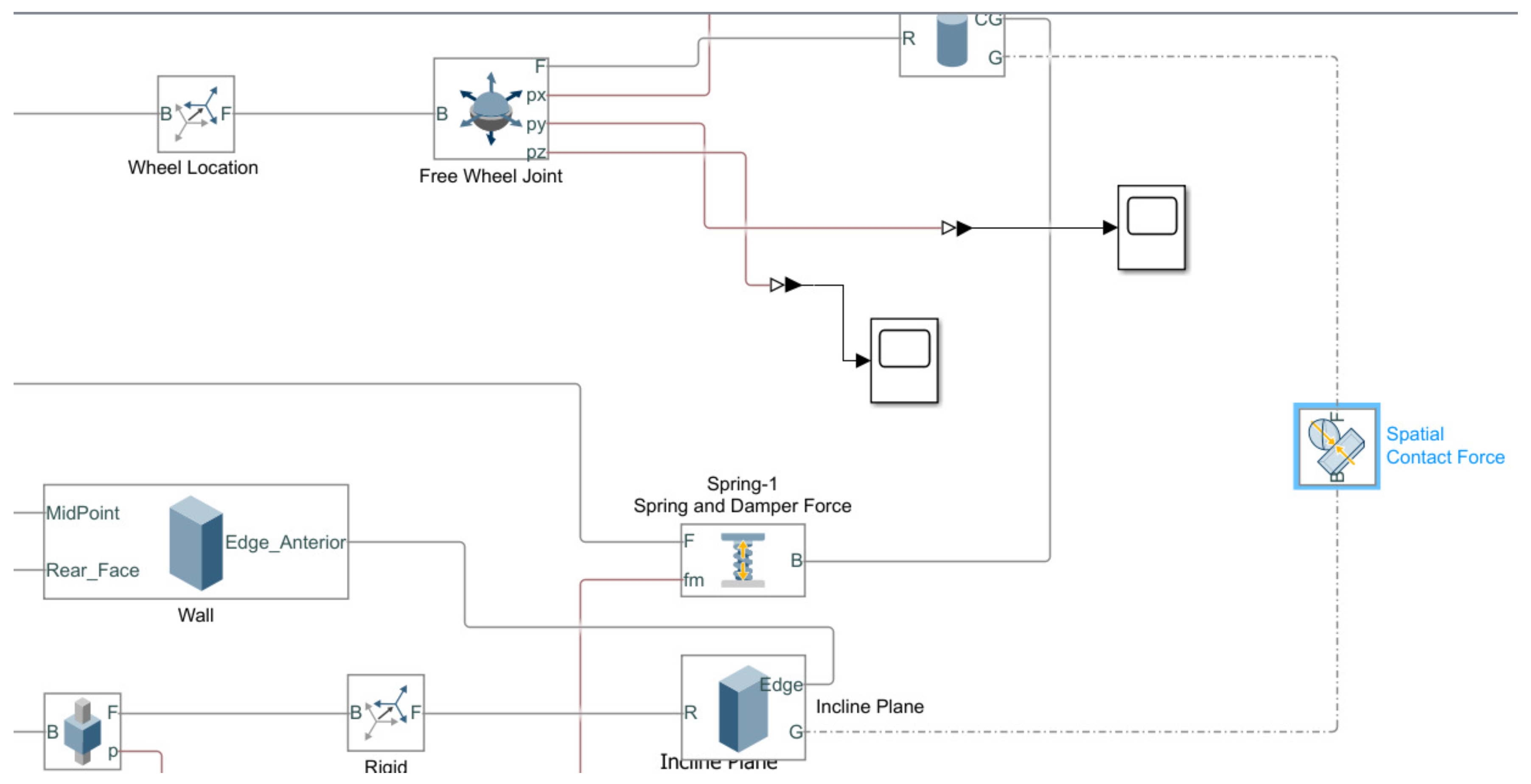 Preprints 145147 g008