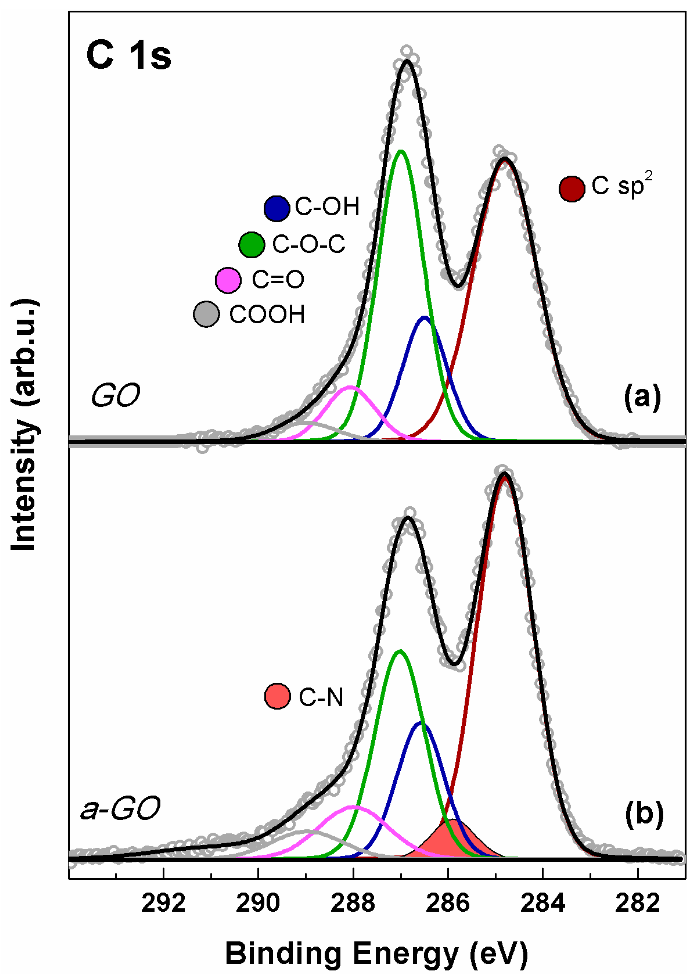 Preprints 189457 g004
