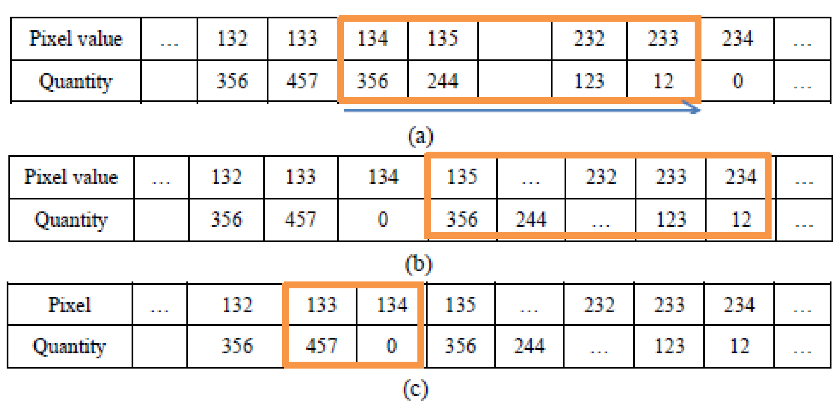 Preprints 80000 g001