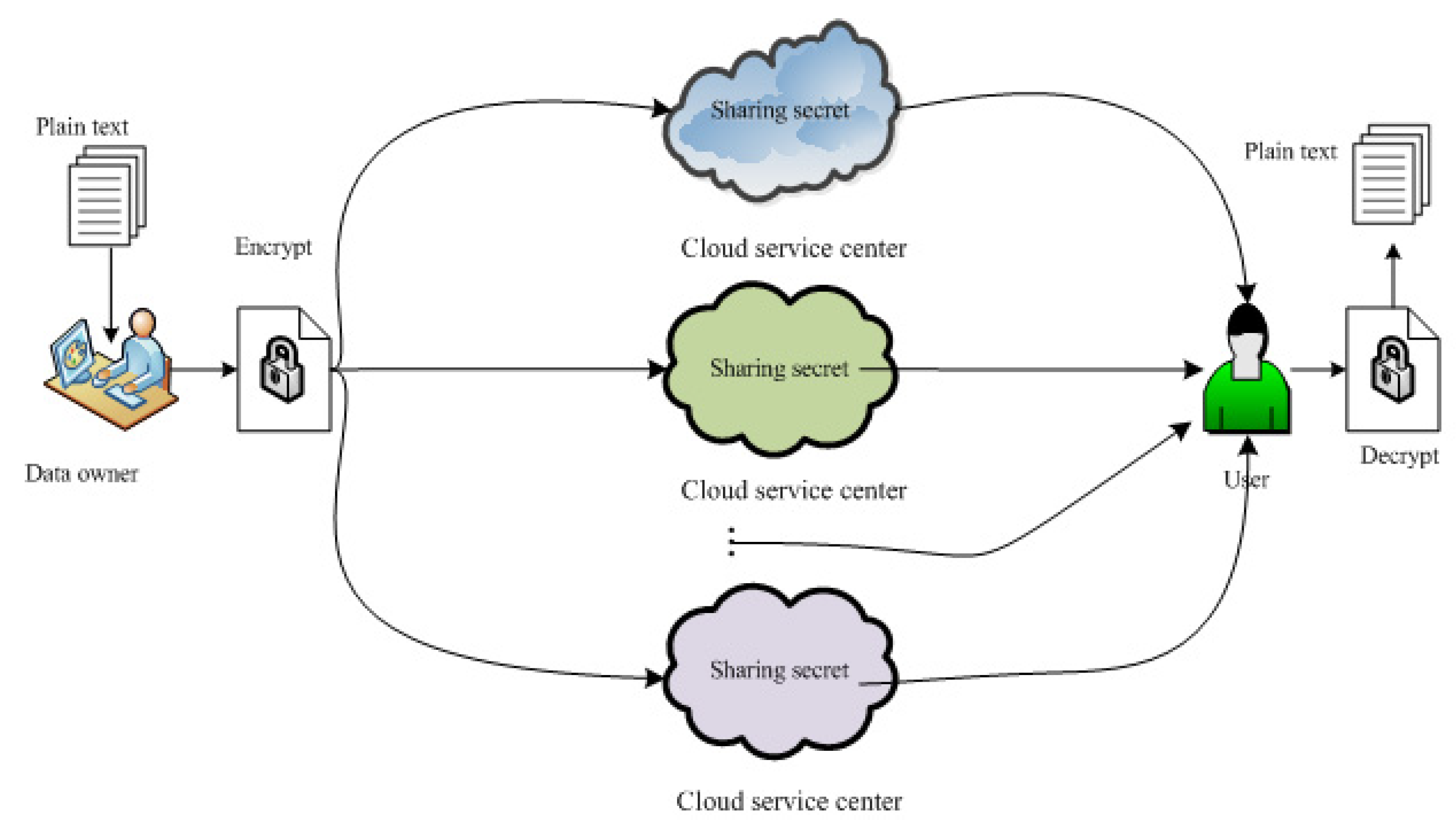 Preprints 80000 g002