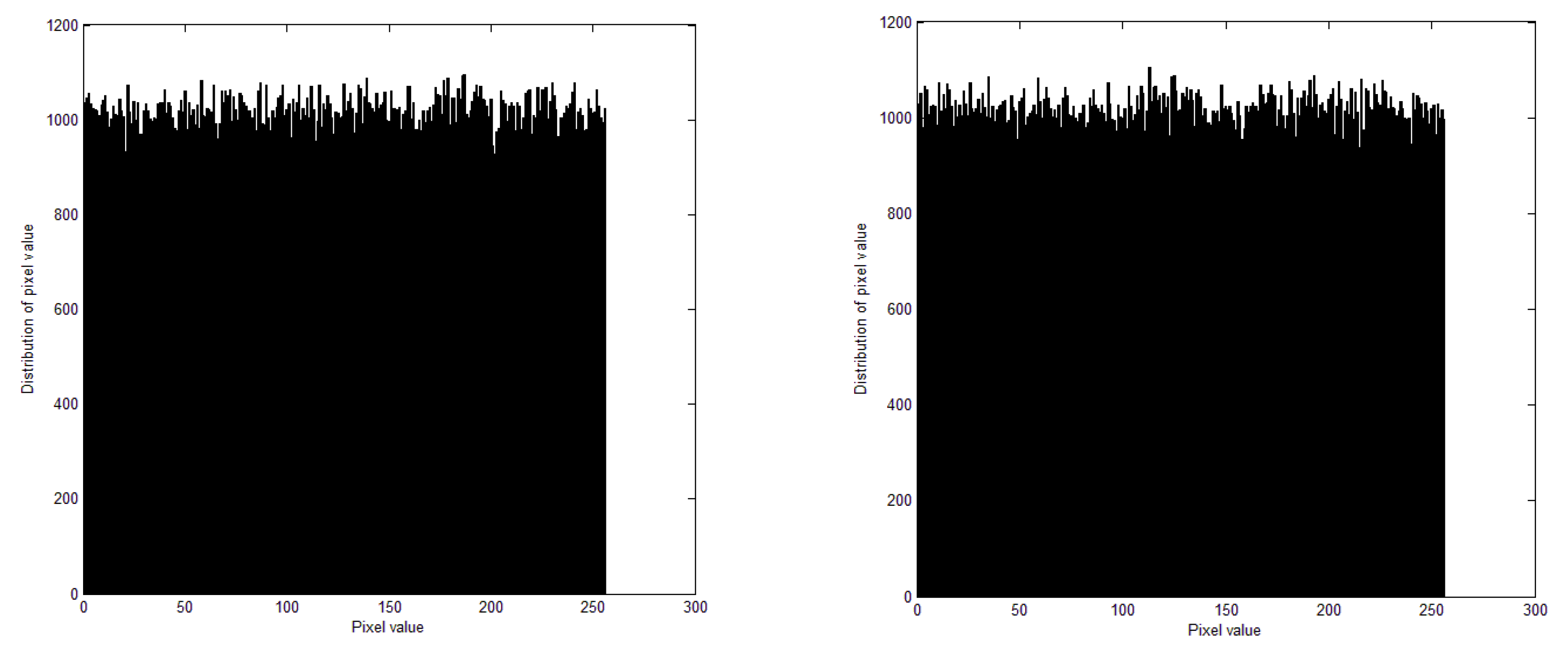 Preprints 80000 g007