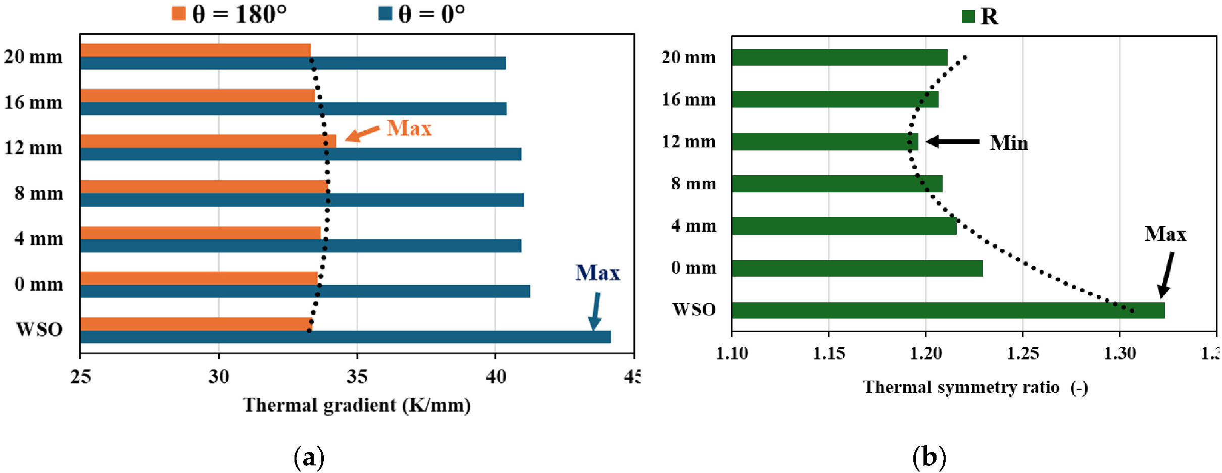 Preprints 198301 g017