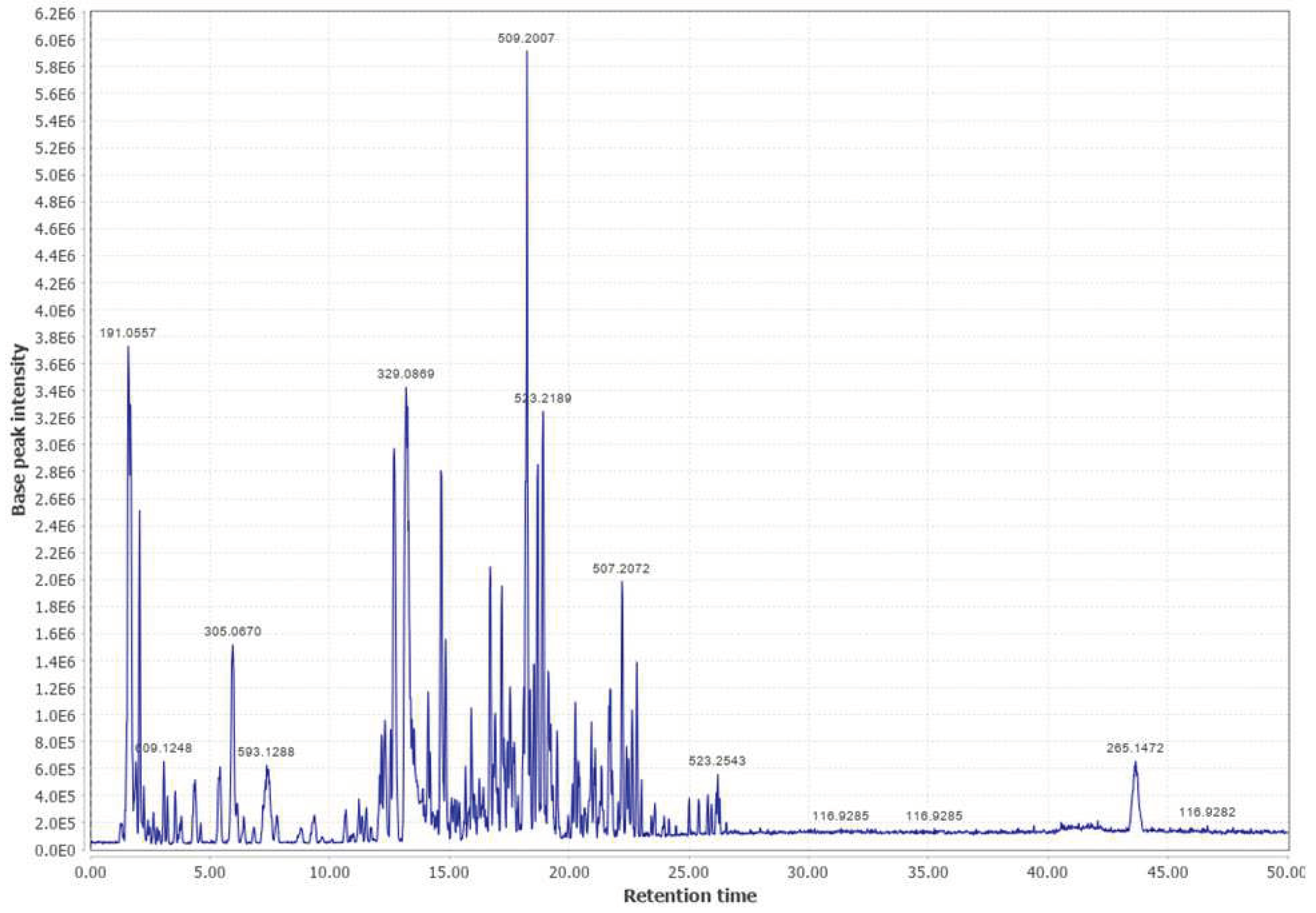Preprints 67364 g0a2