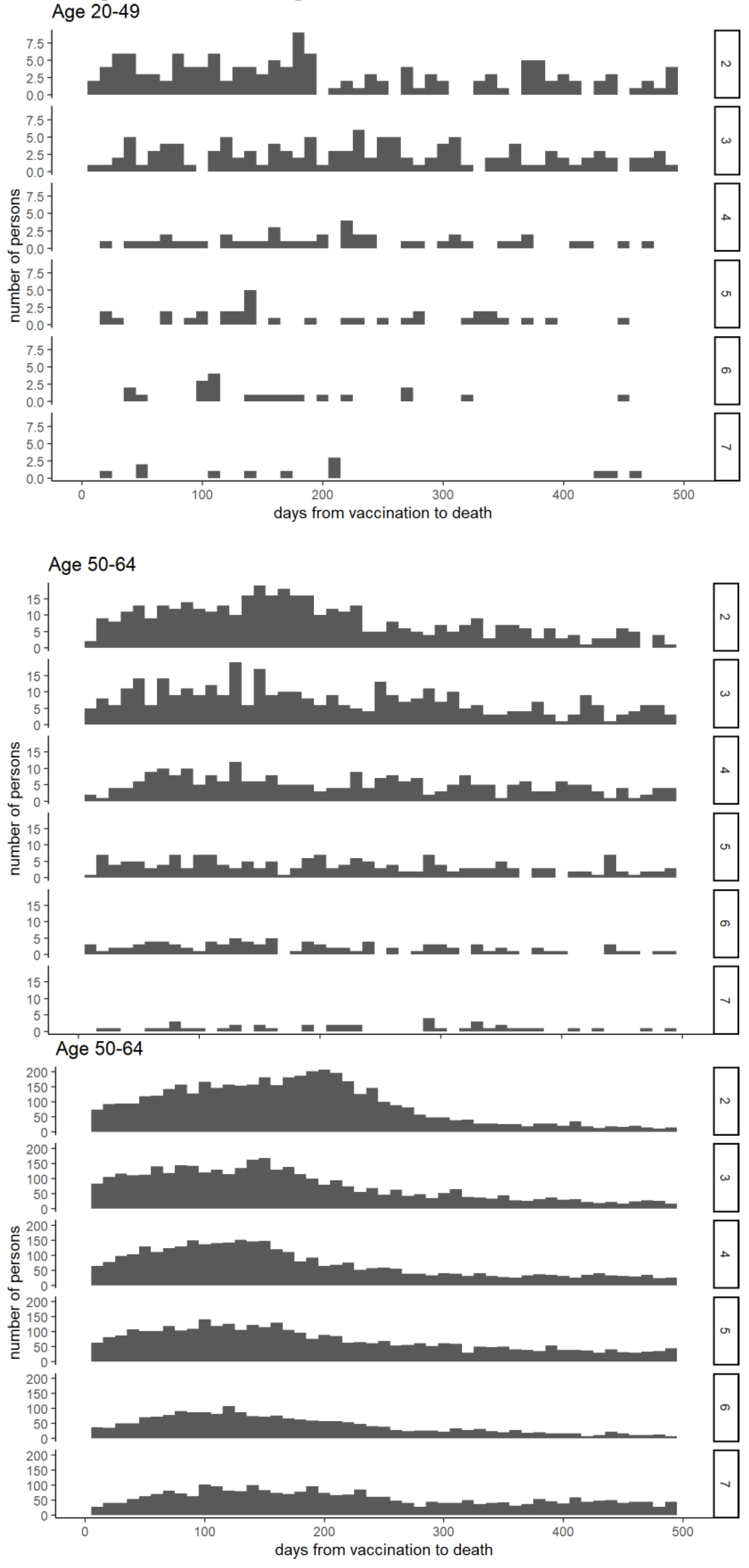 Preprints 183254 g004