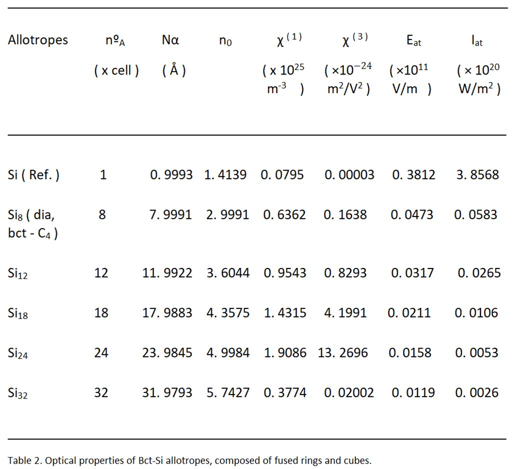 Preprints 142254 i016