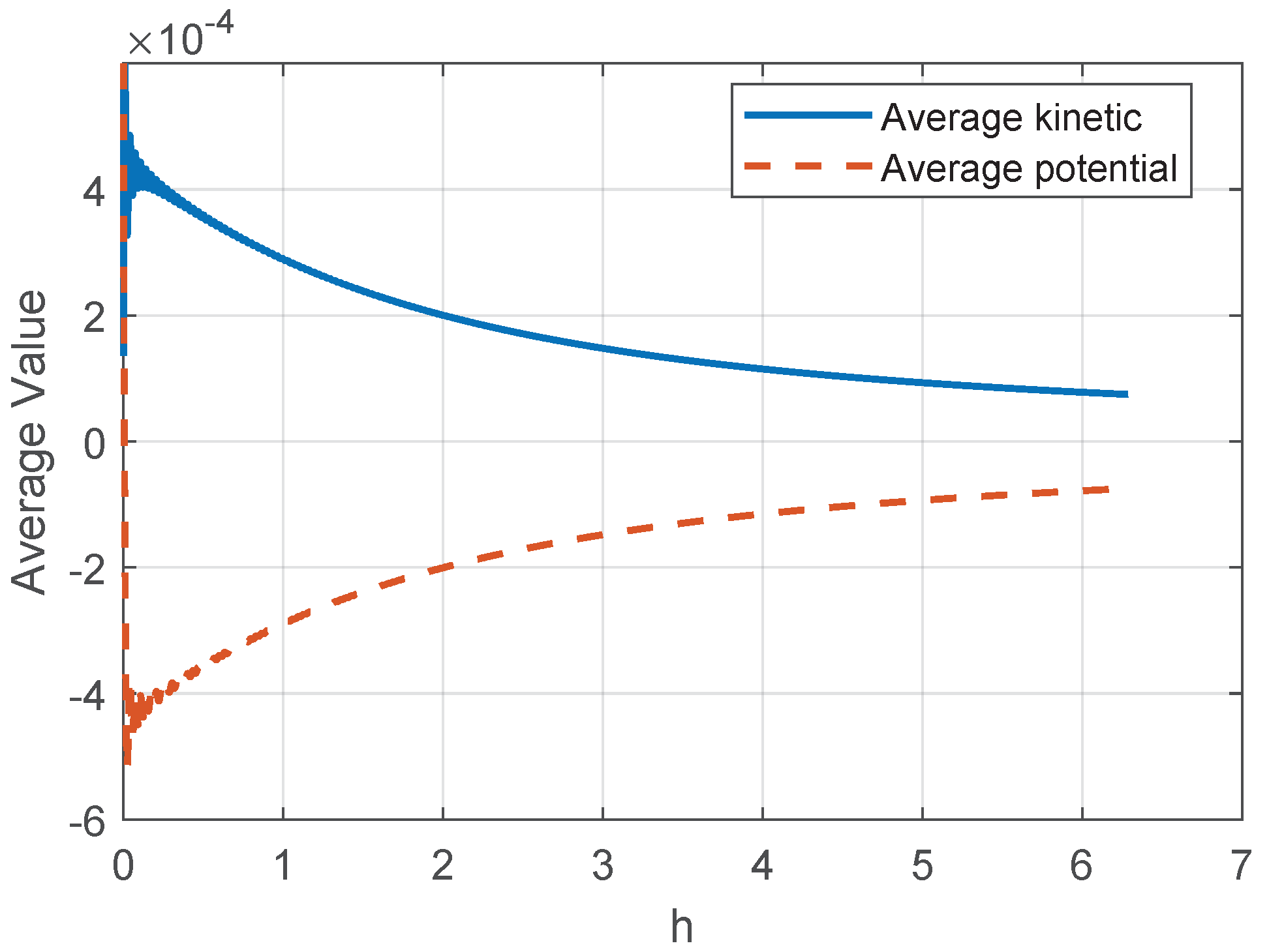 Preprints 177766 g001