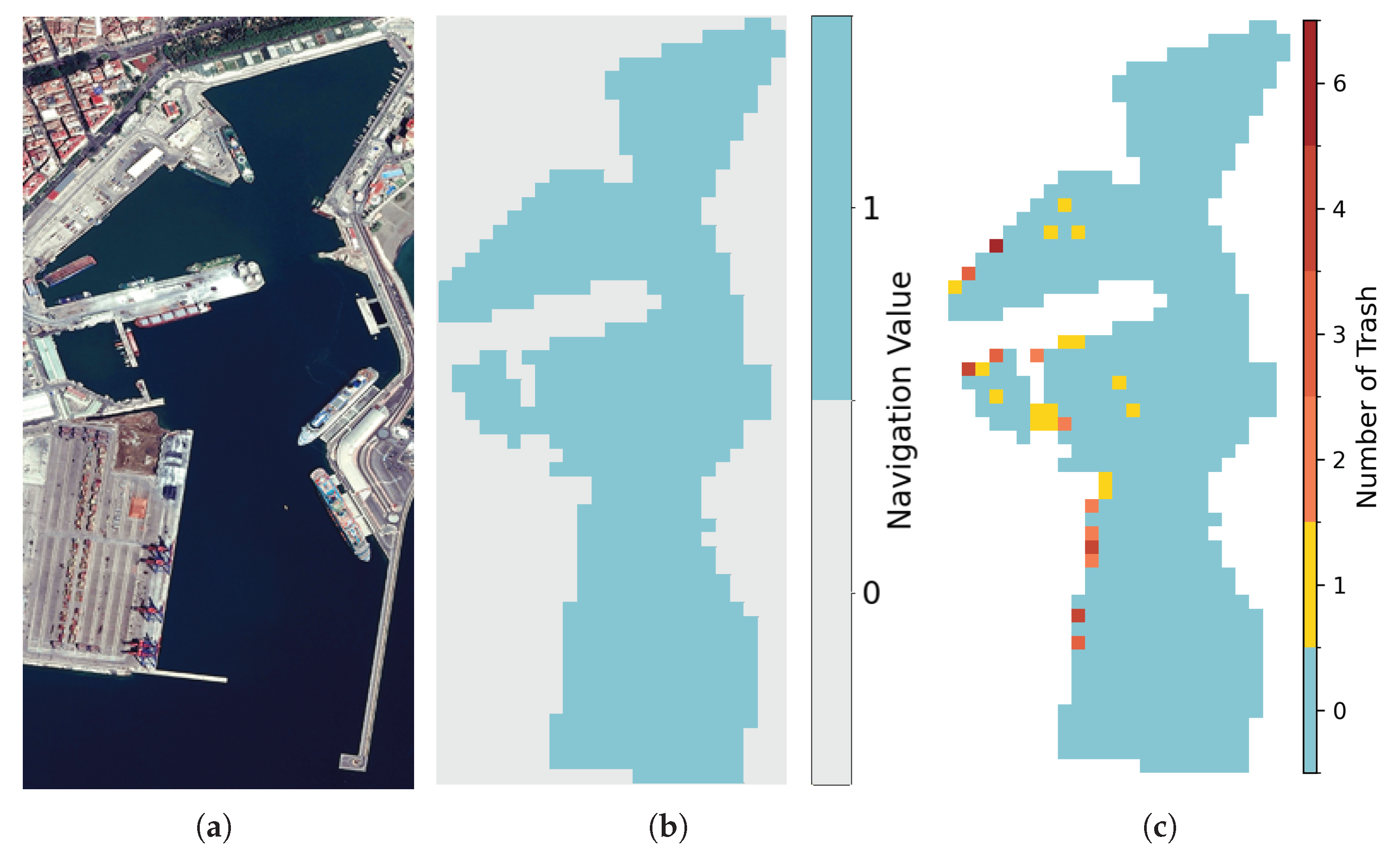 Preprints 185979 g001