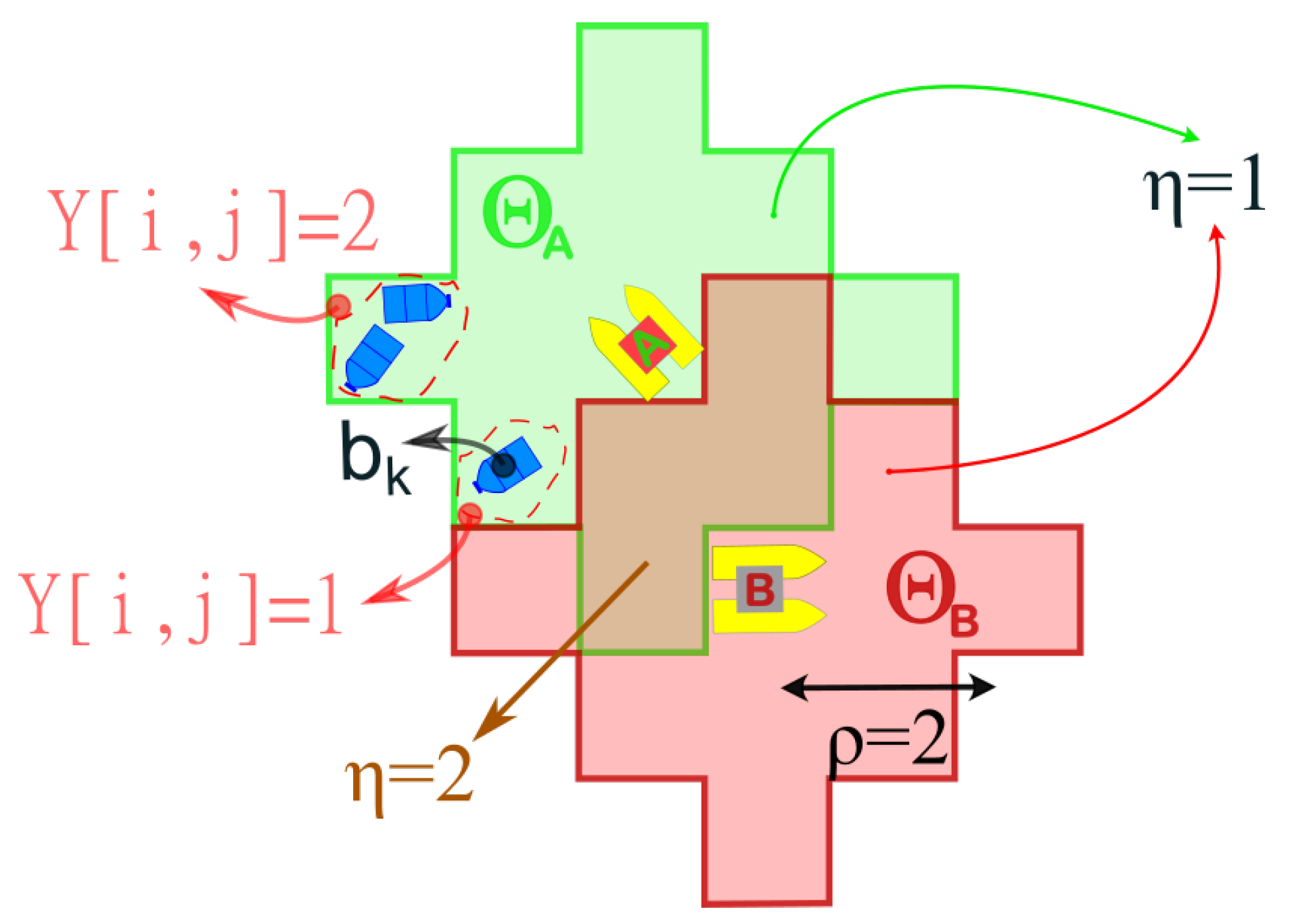 Preprints 185979 g002
