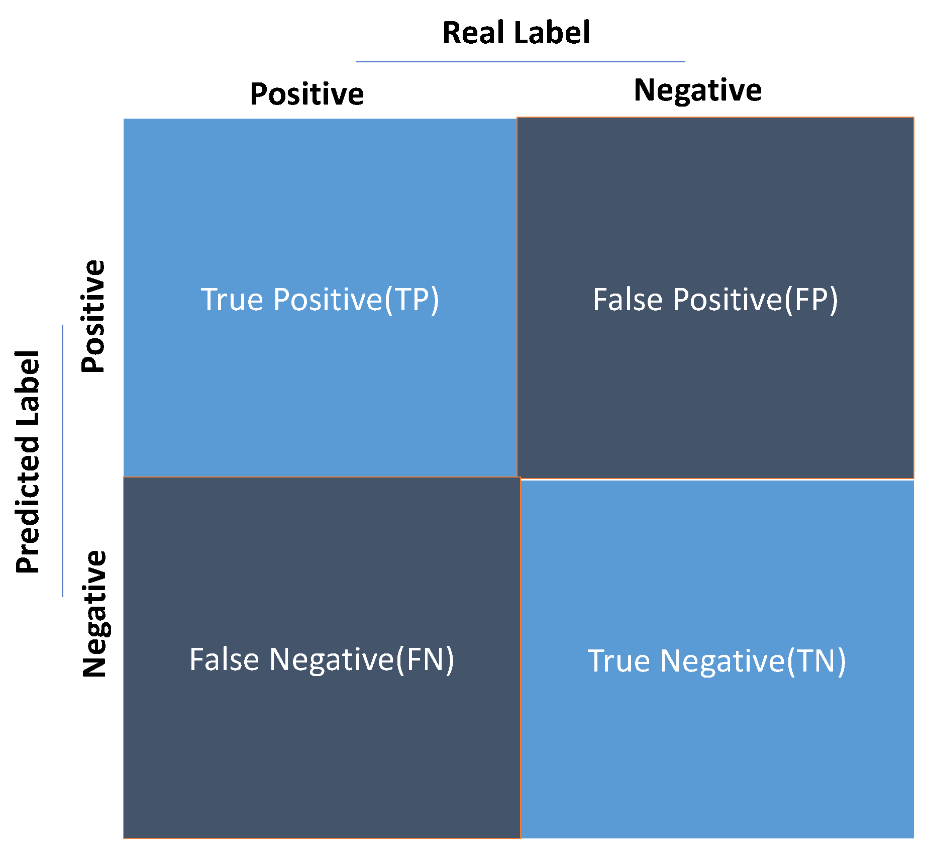 Preprints 173296 g001
