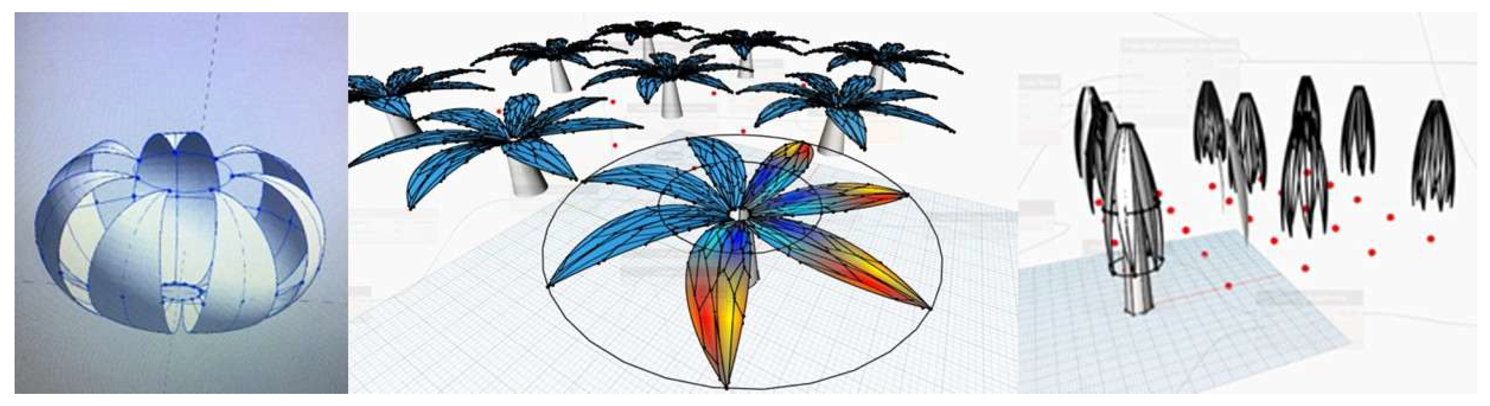 Preprints 212888 g003