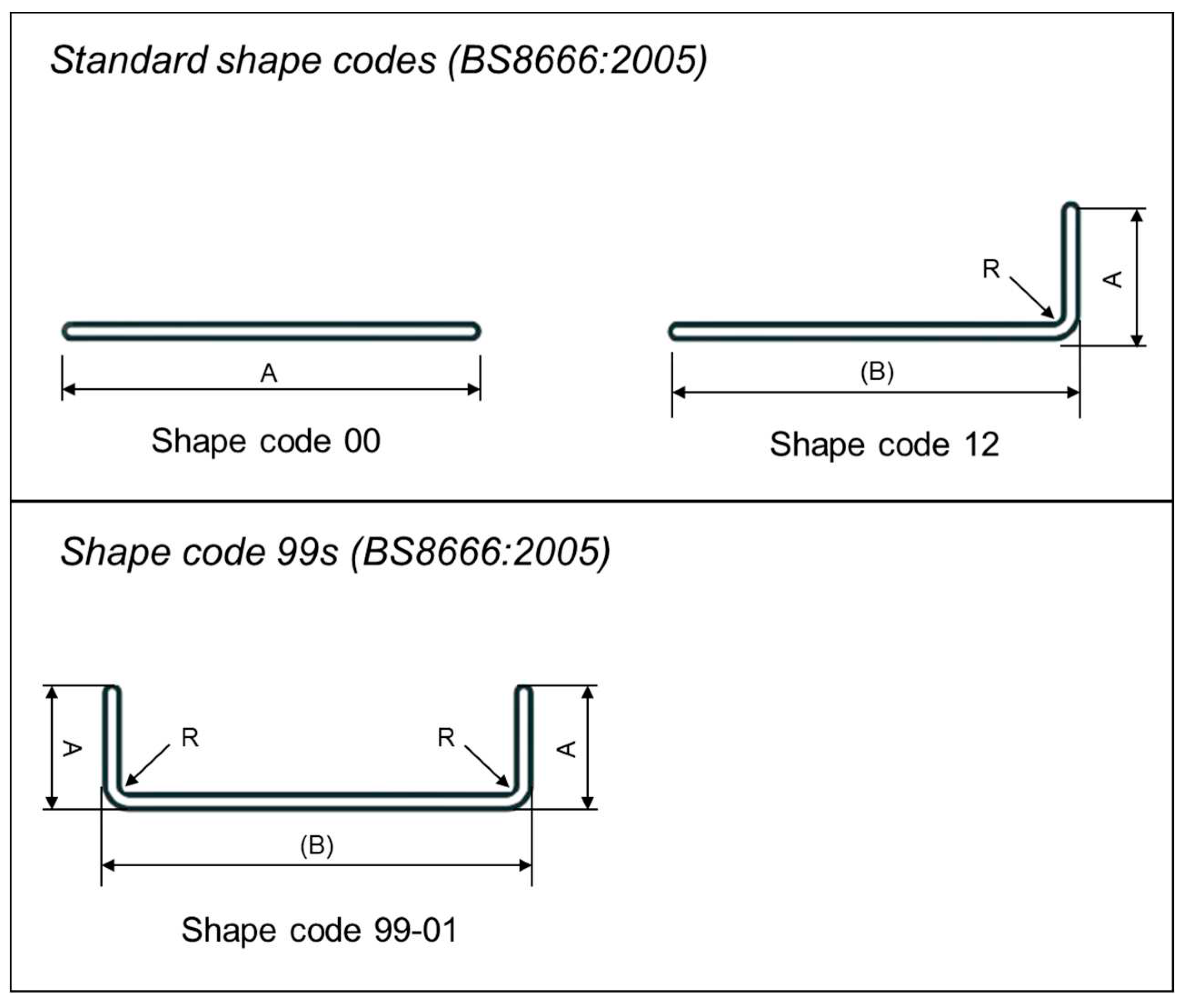 Preprints 79623 g003