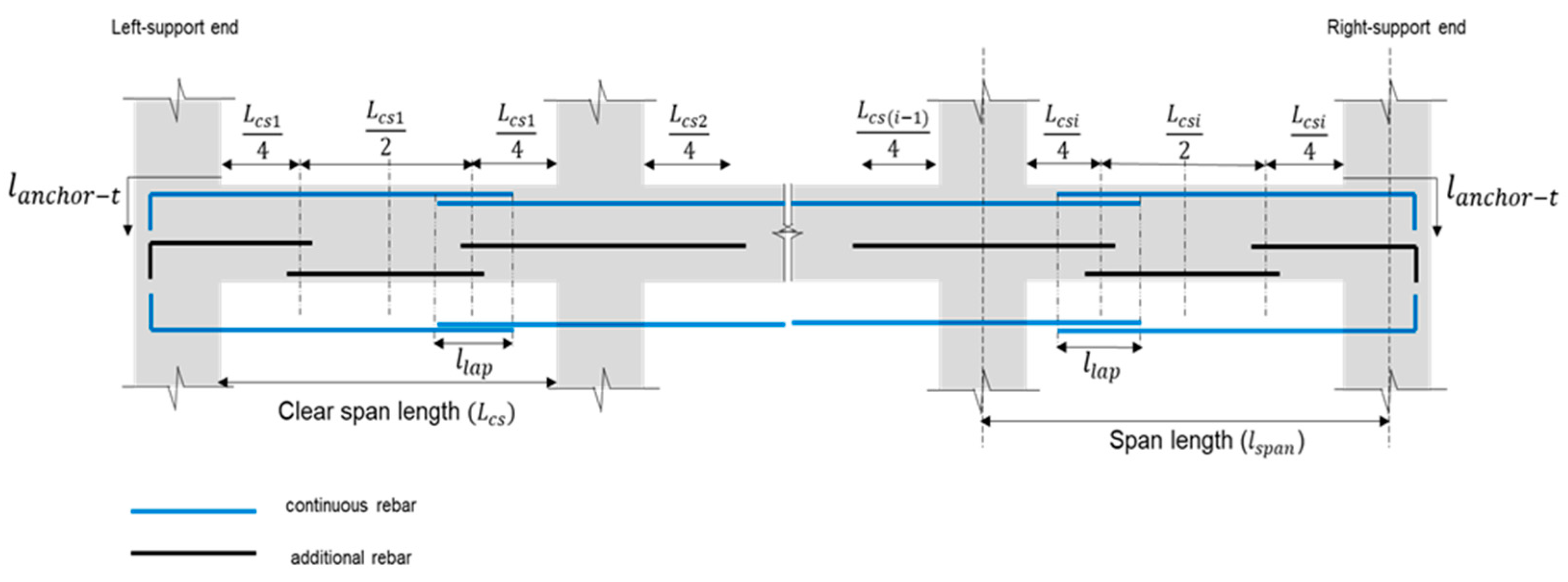 Preprints 79623 g004