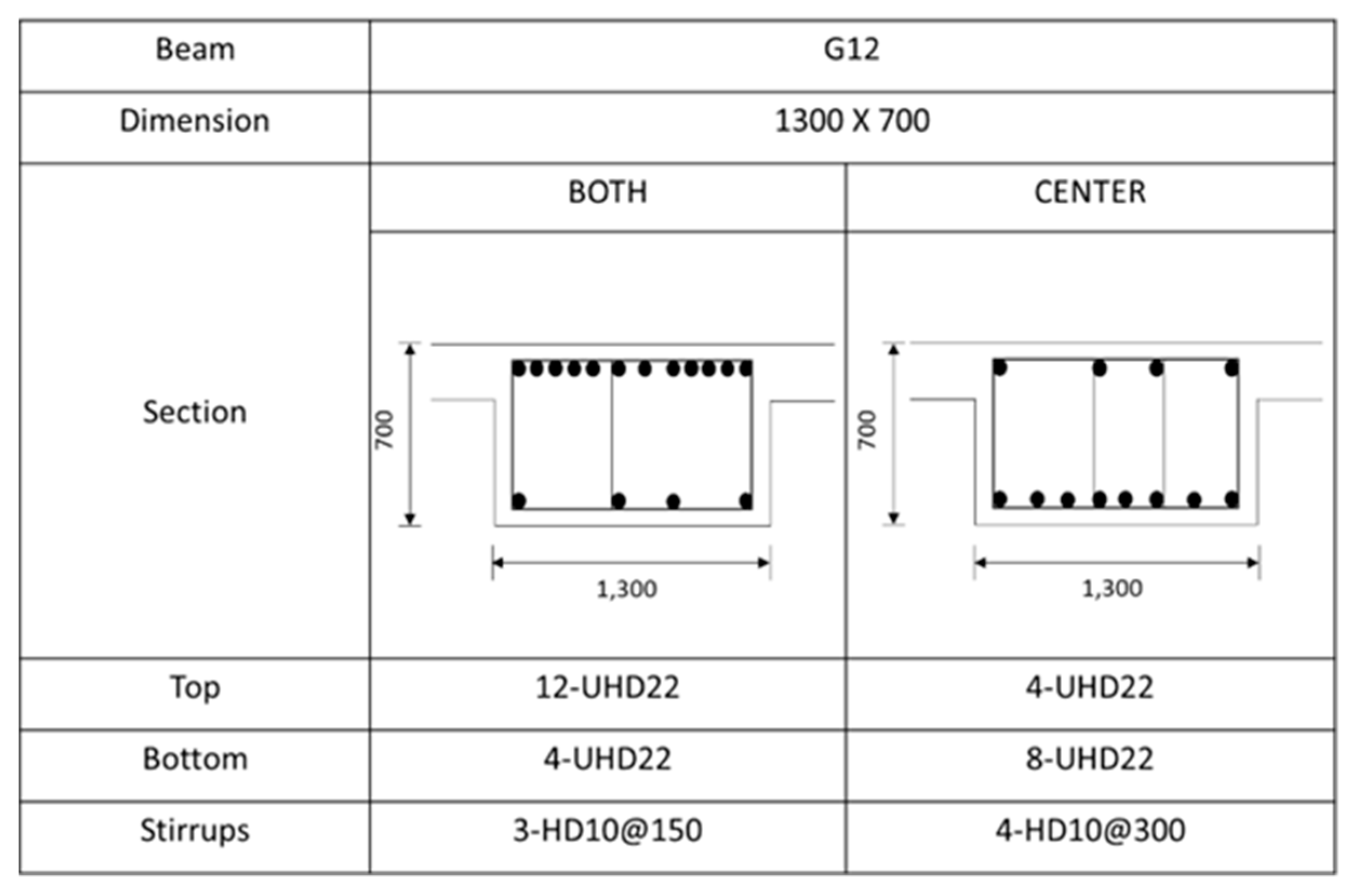 Preprints 79623 g006