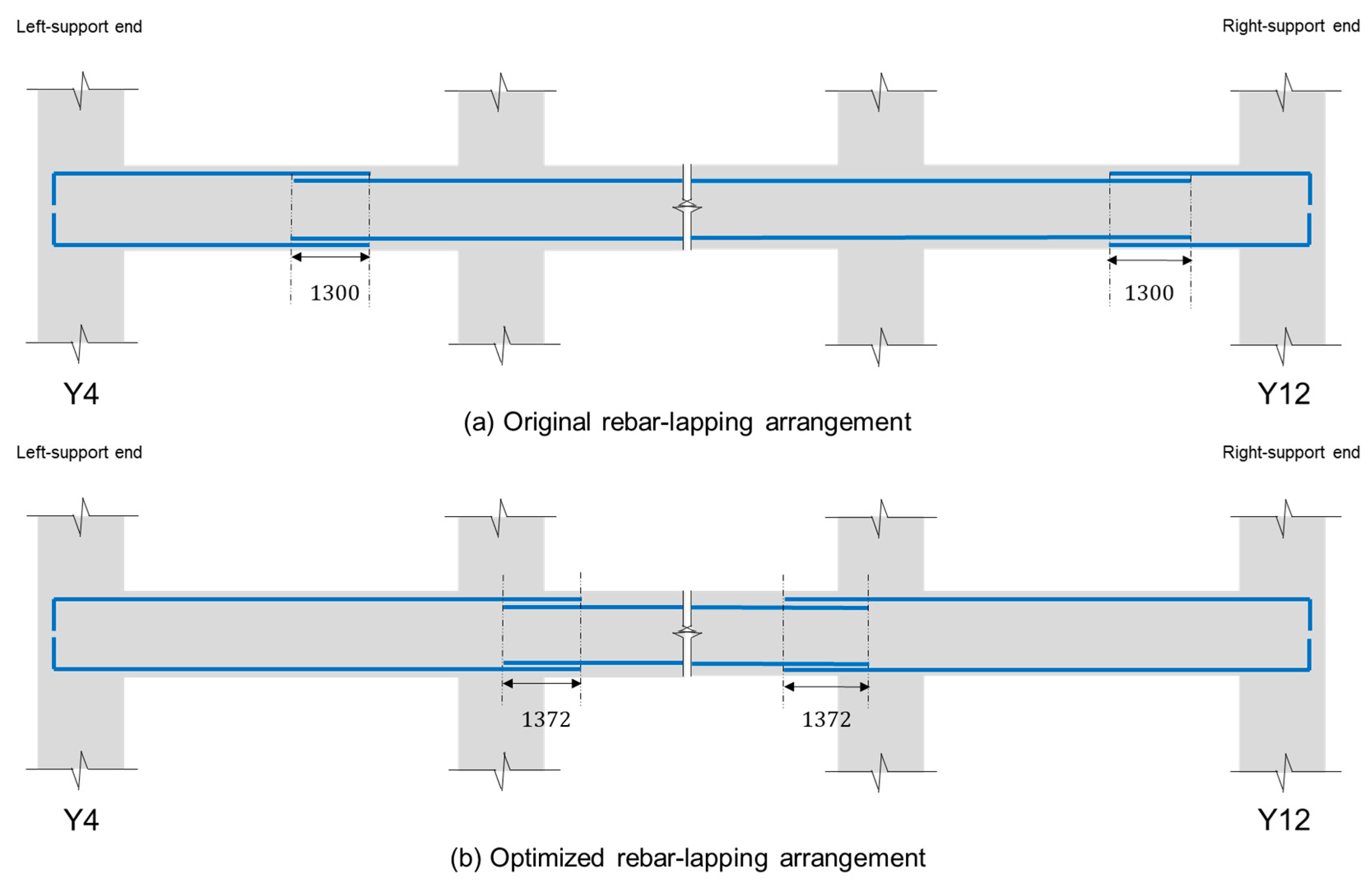 Preprints 79623 g007