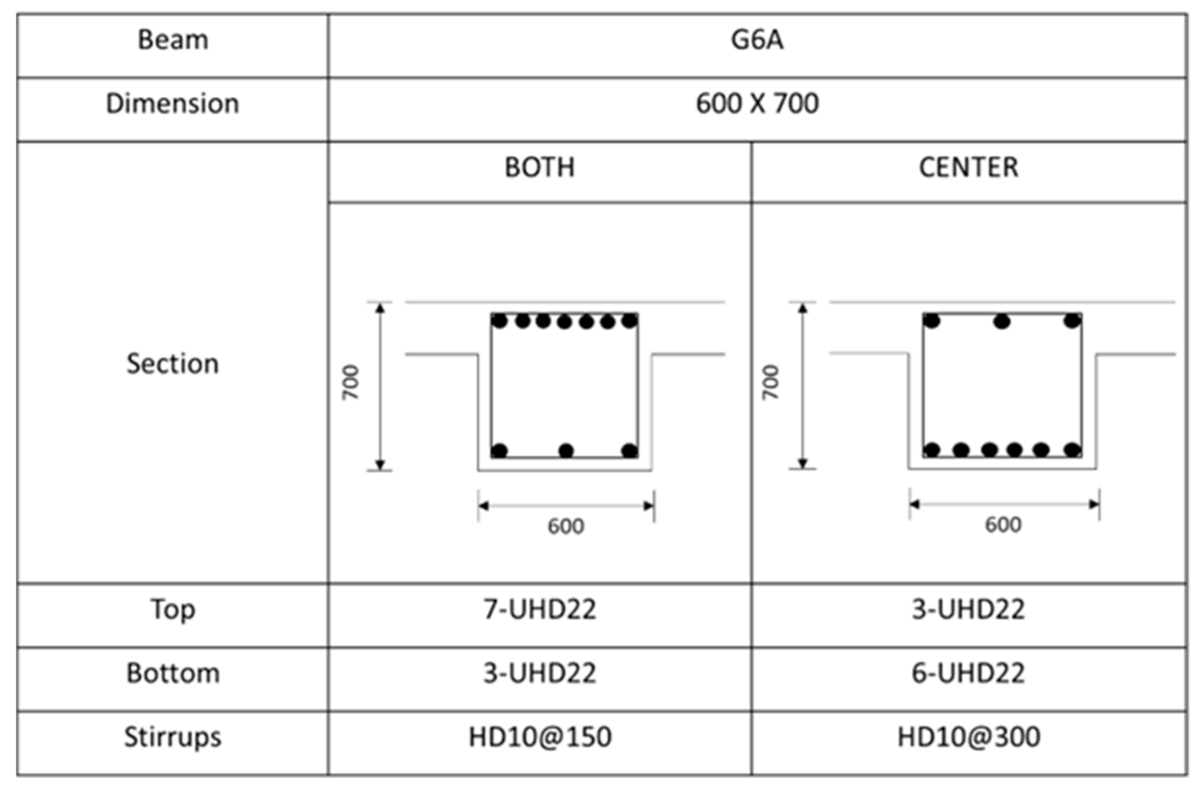 Preprints 79623 g0a1
