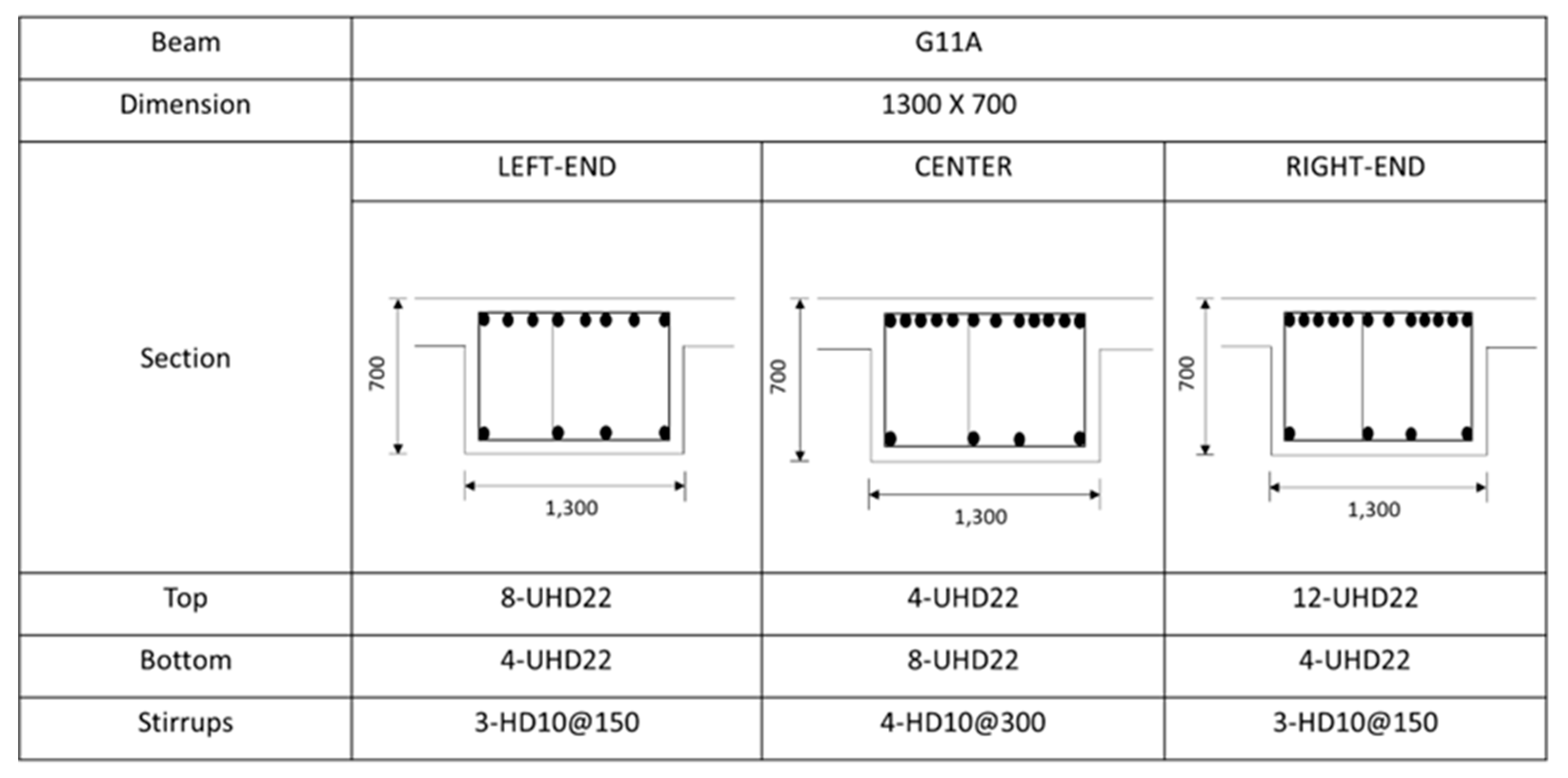 Preprints 79623 g0a3