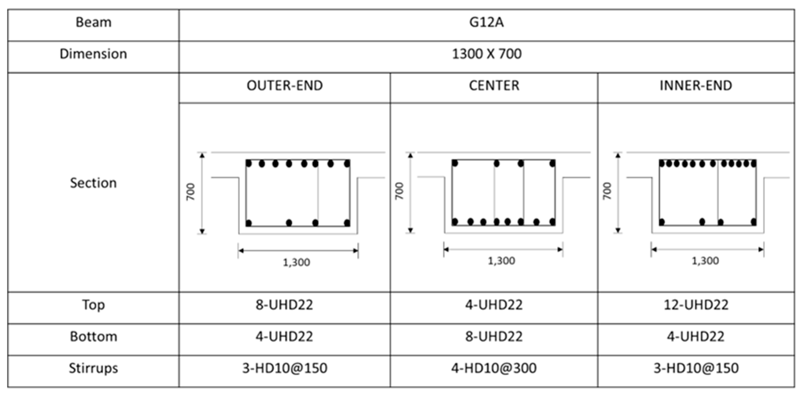 Preprints 79623 g0a5