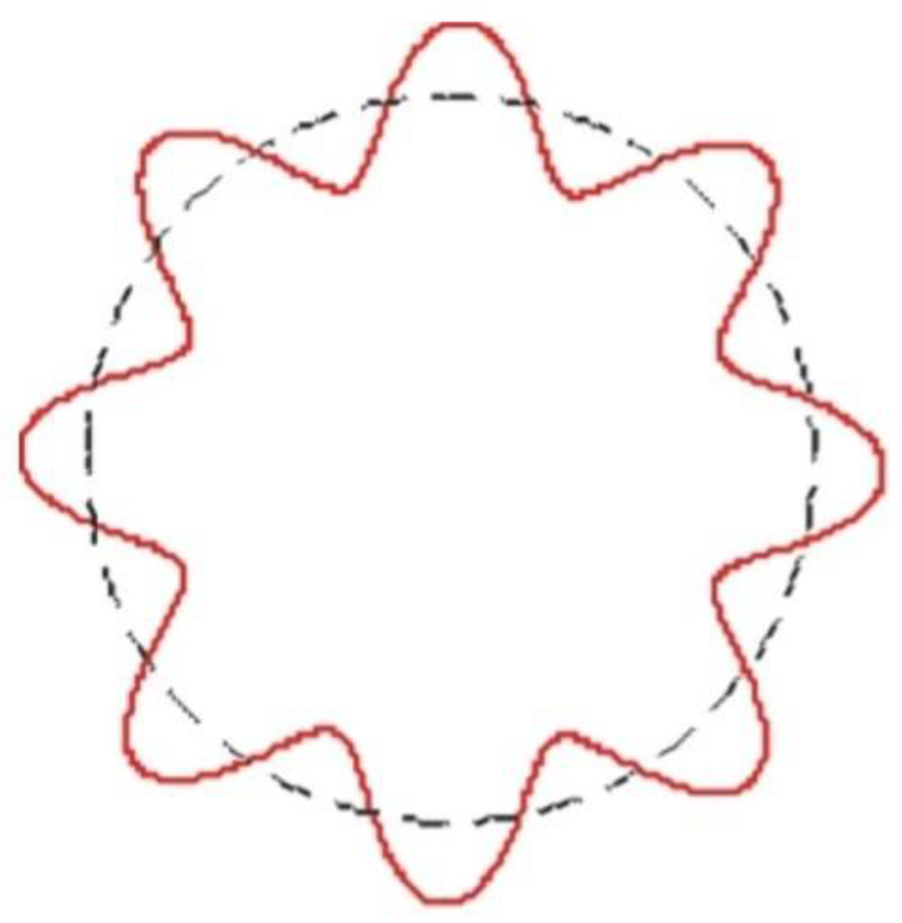 Preprints 178224 g001