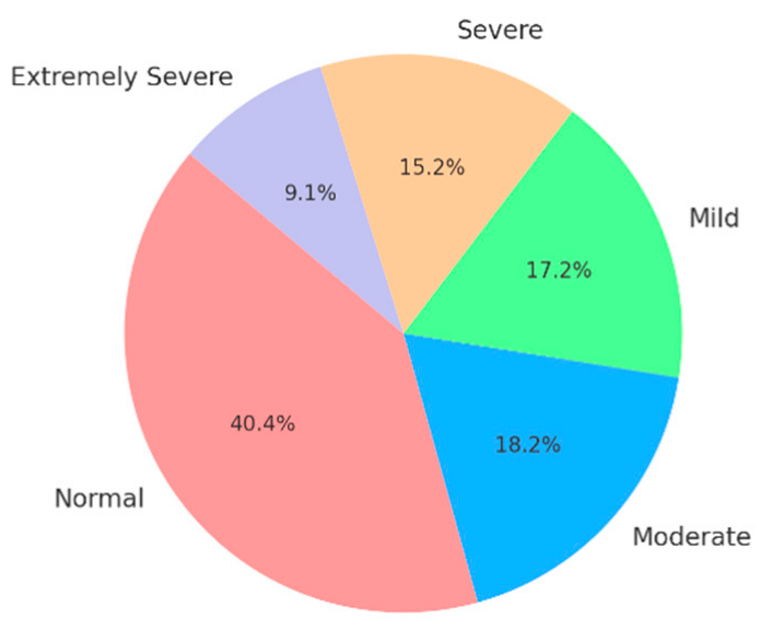 Preprints 142447 i001