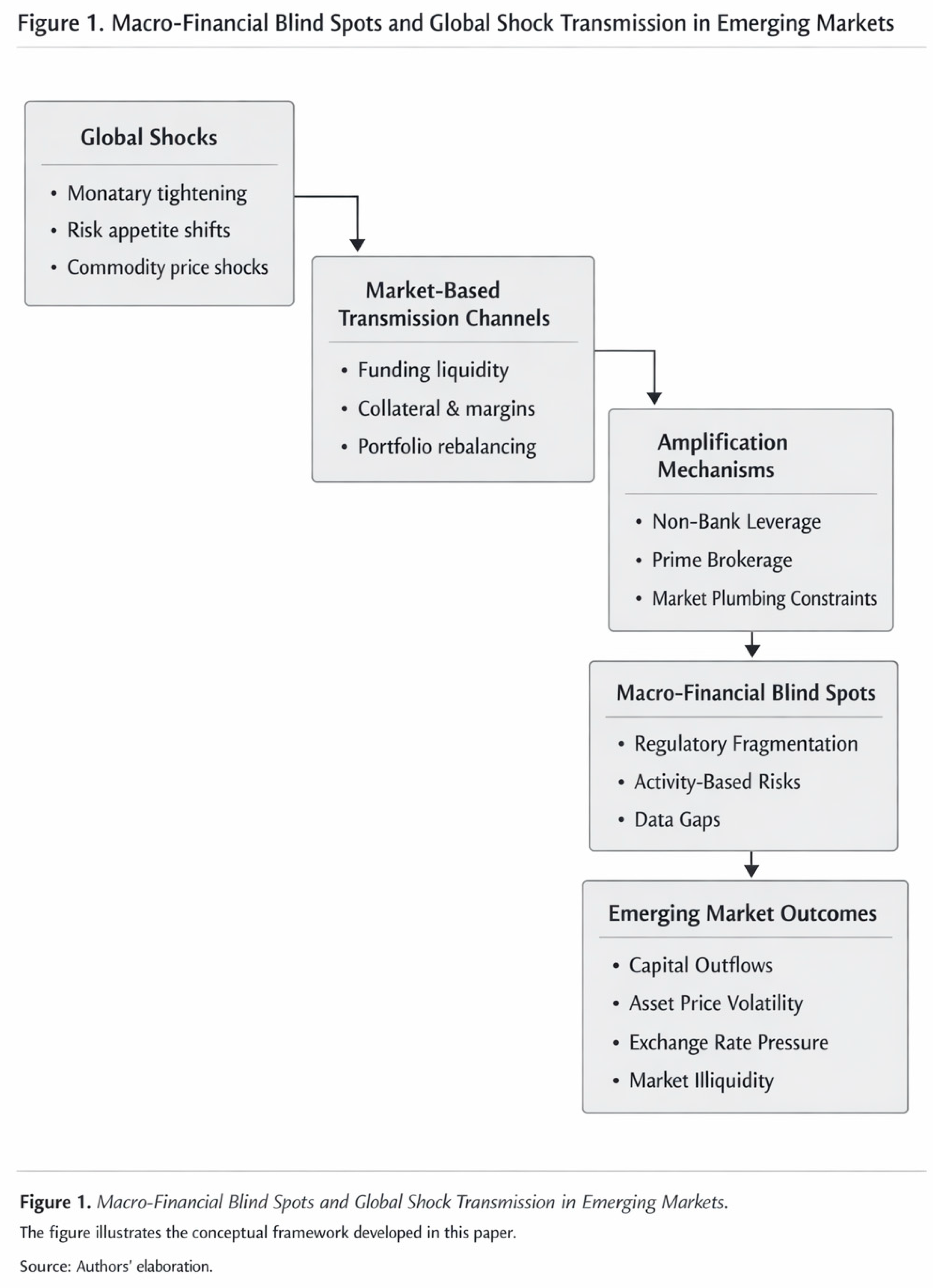 Preprints 190920 g001