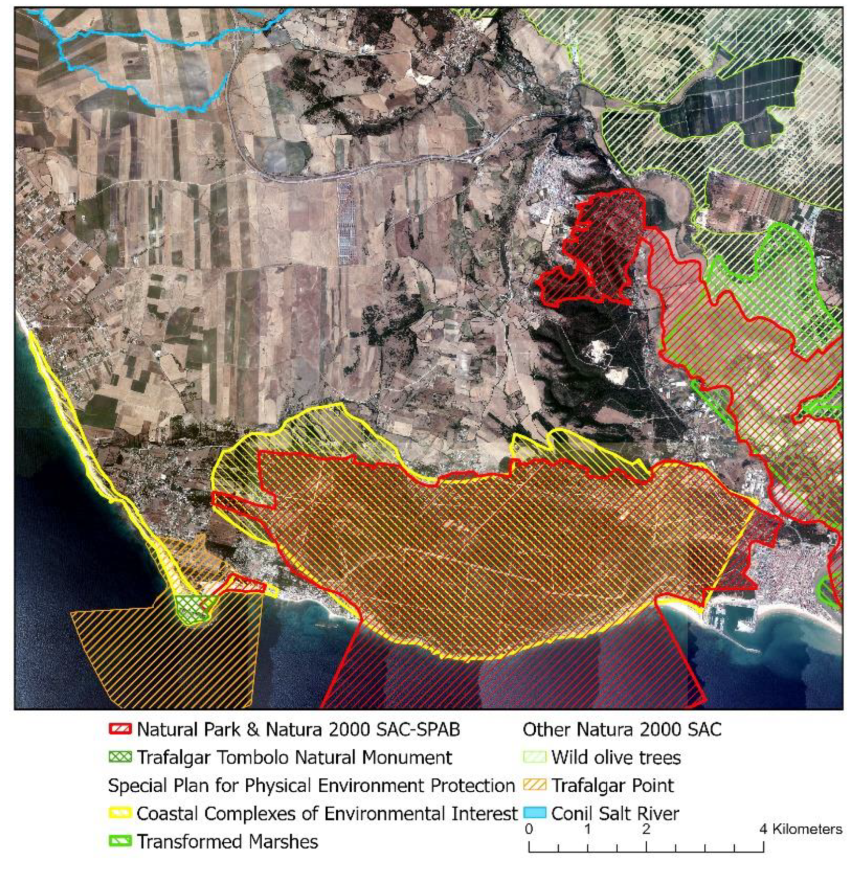 Preprints 159677 g002