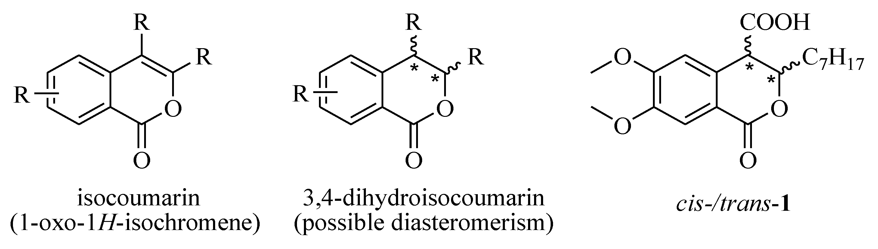 Preprints 150988 g001