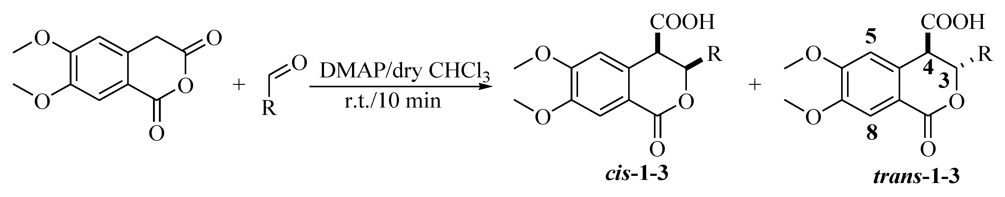 Preprints 150988 g002
