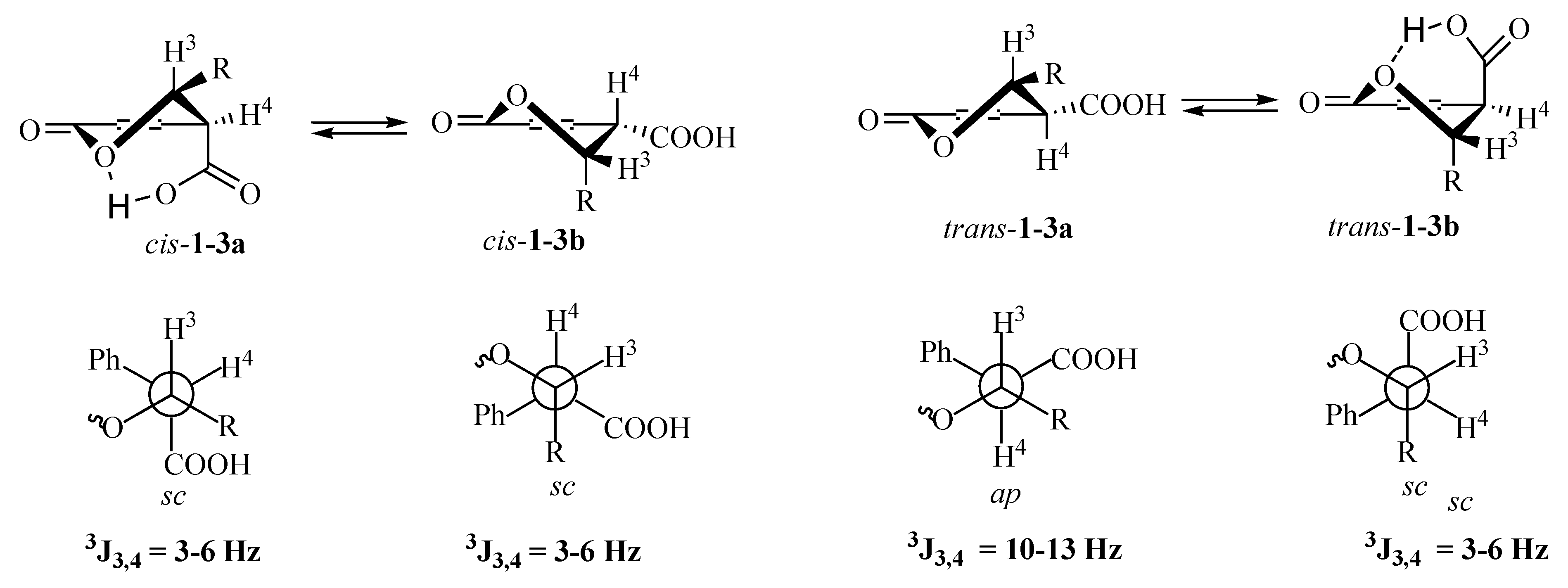 Preprints 150988 g003