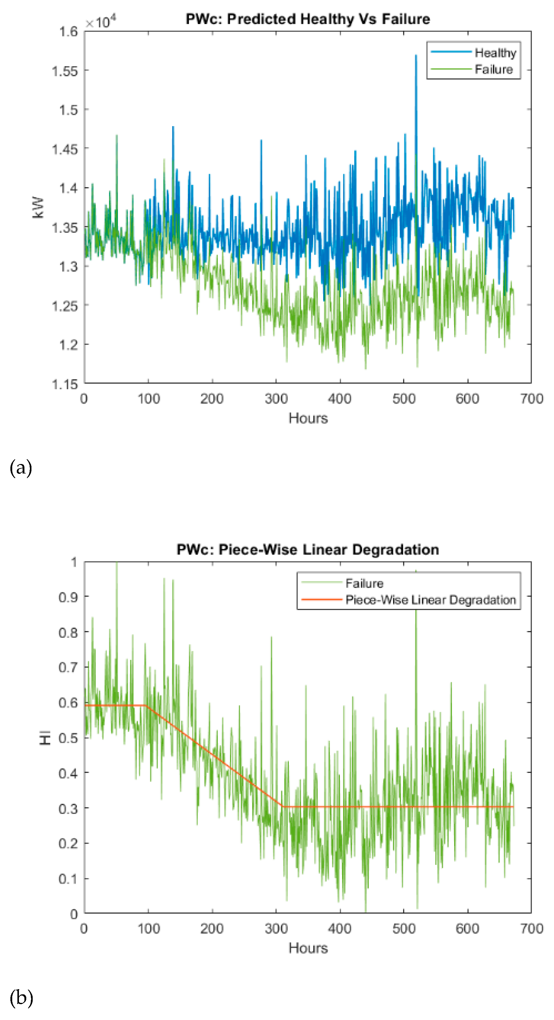 Preprints 210741 g006 Preprints 210741 g006