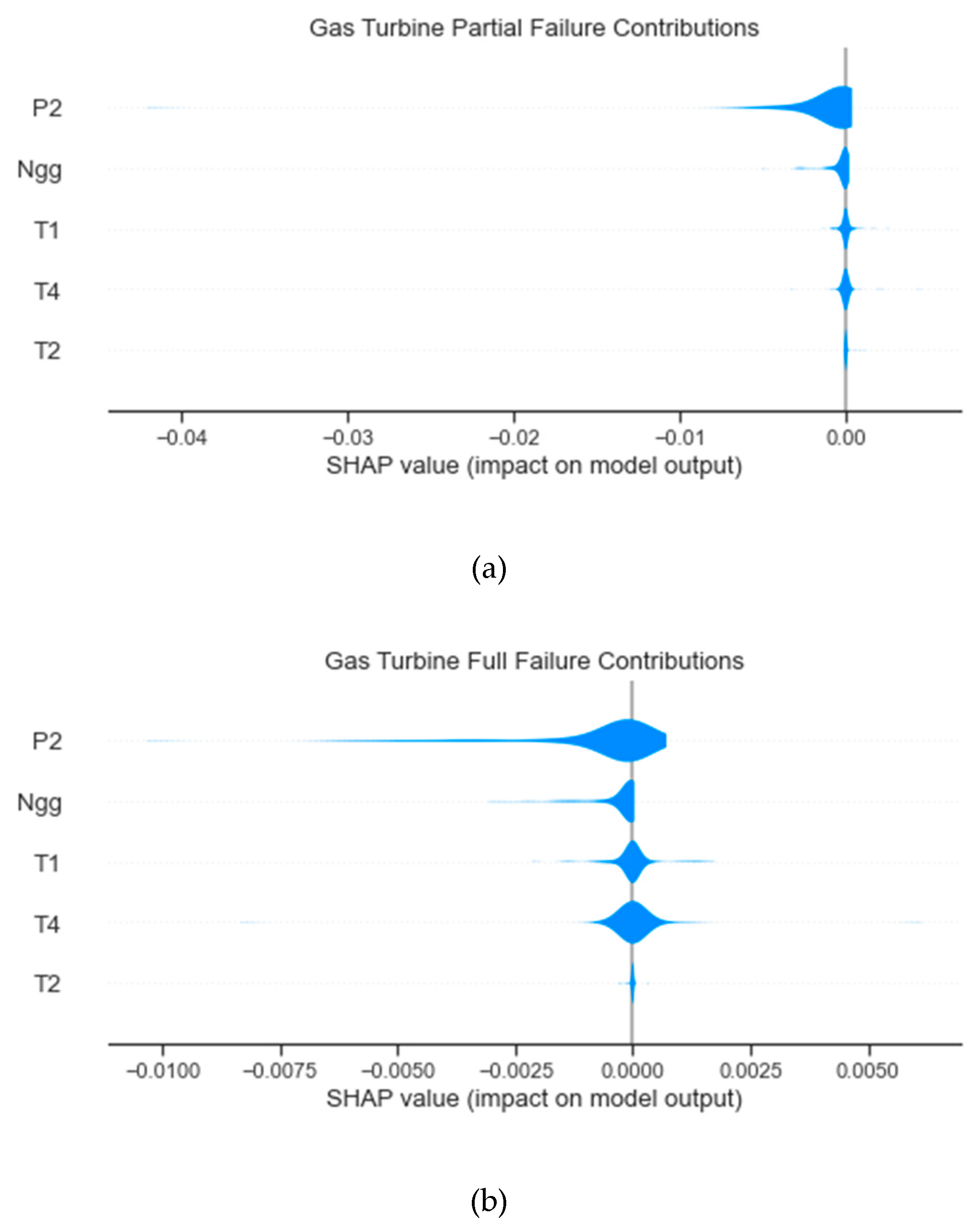 Preprints 210741 g011 Preprints 210741 g011