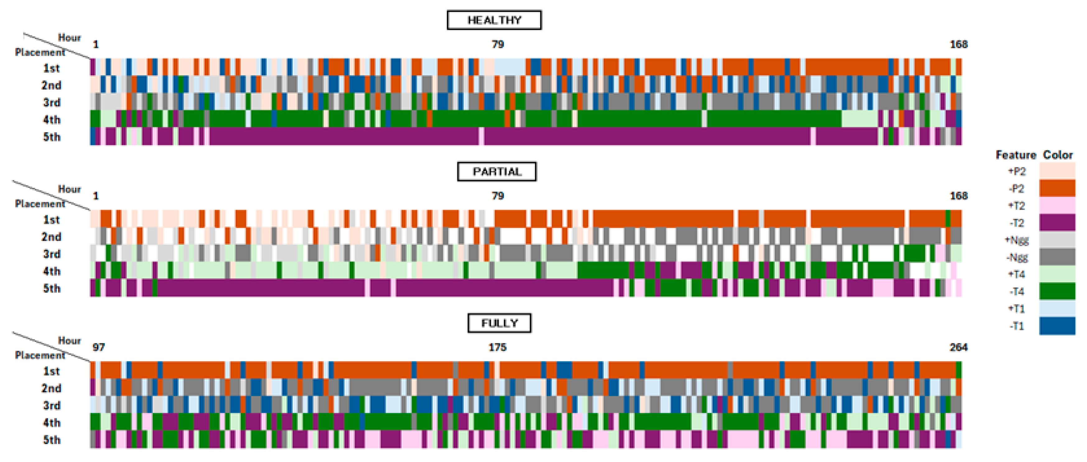 Preprints 210741 g012 Preprints 210741 g012