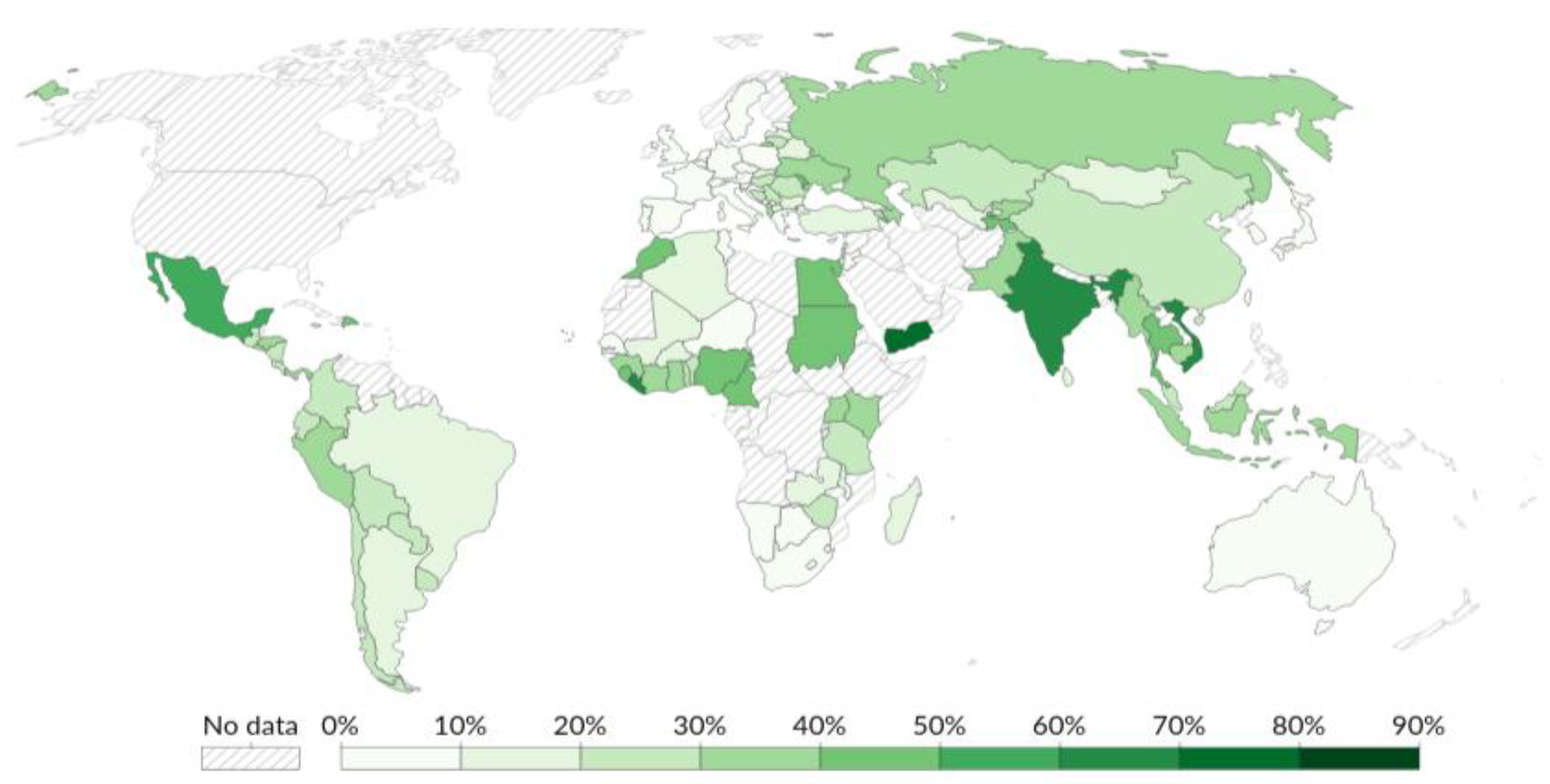 Preprints 146343 g003