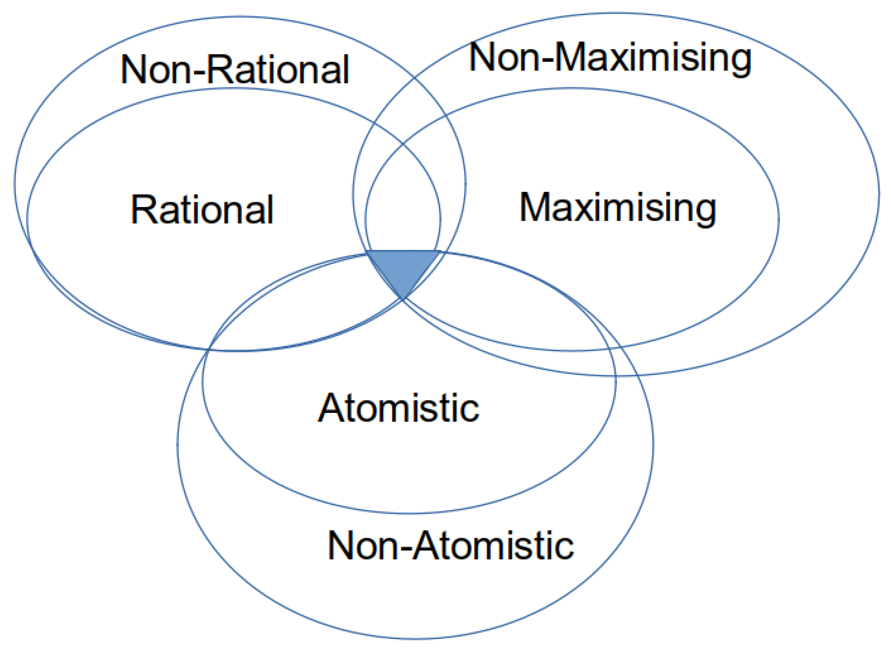 Preprints 146343 g004