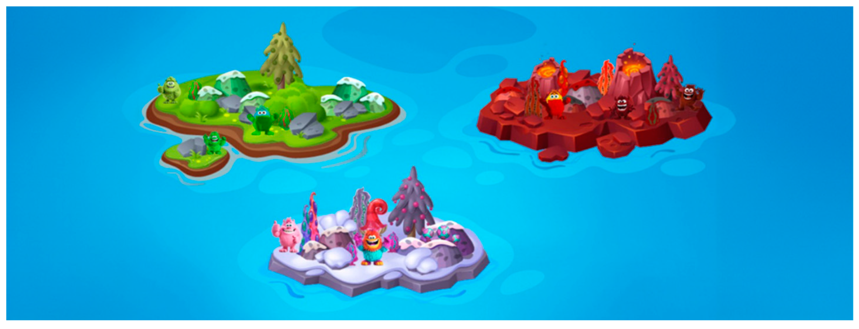 Preprints 156719 g003