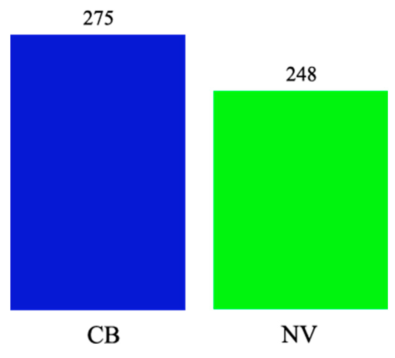 Preprints 156719 g019